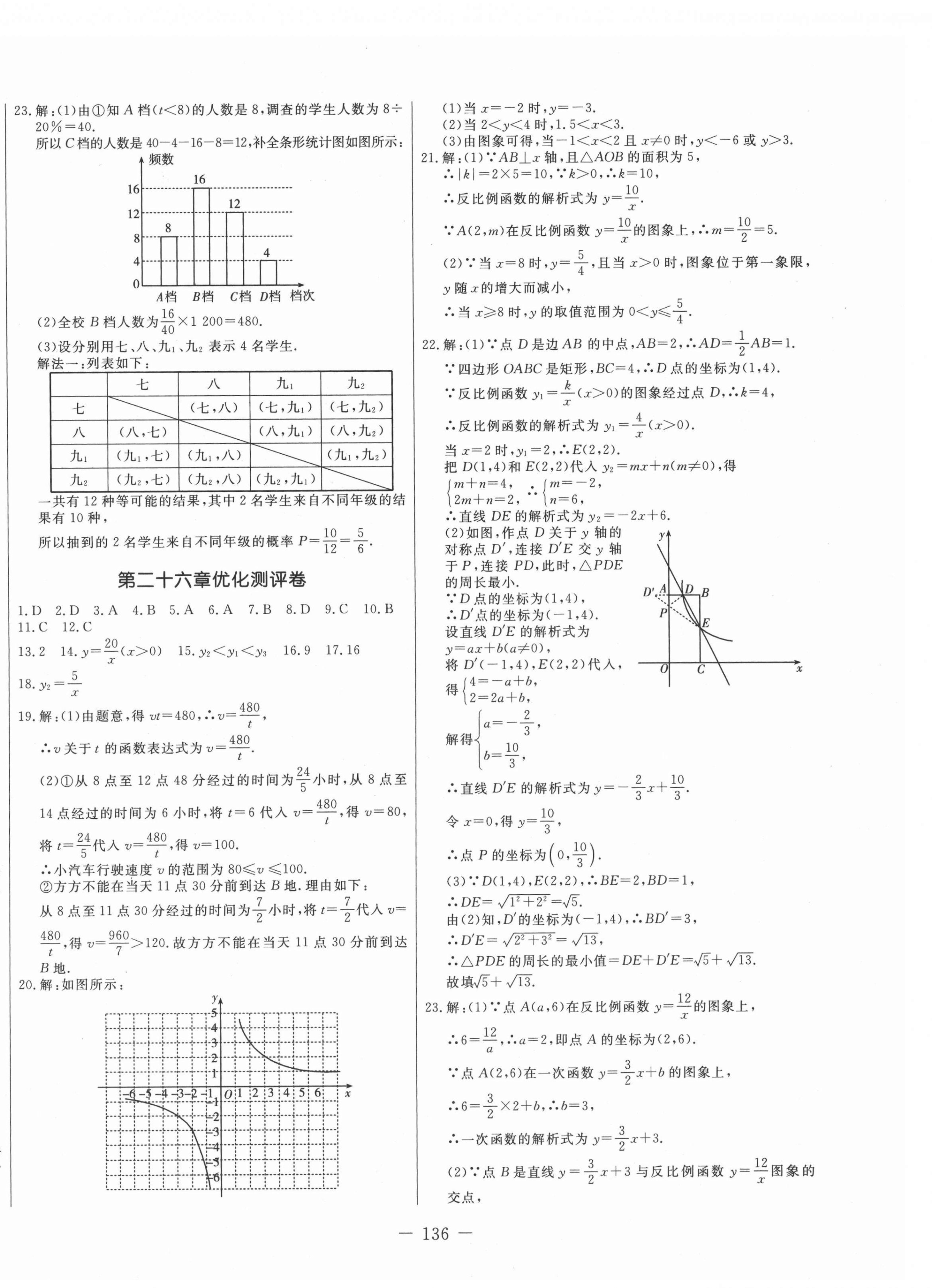 2021年創新思維九年級數學全一冊人教版 第4頁