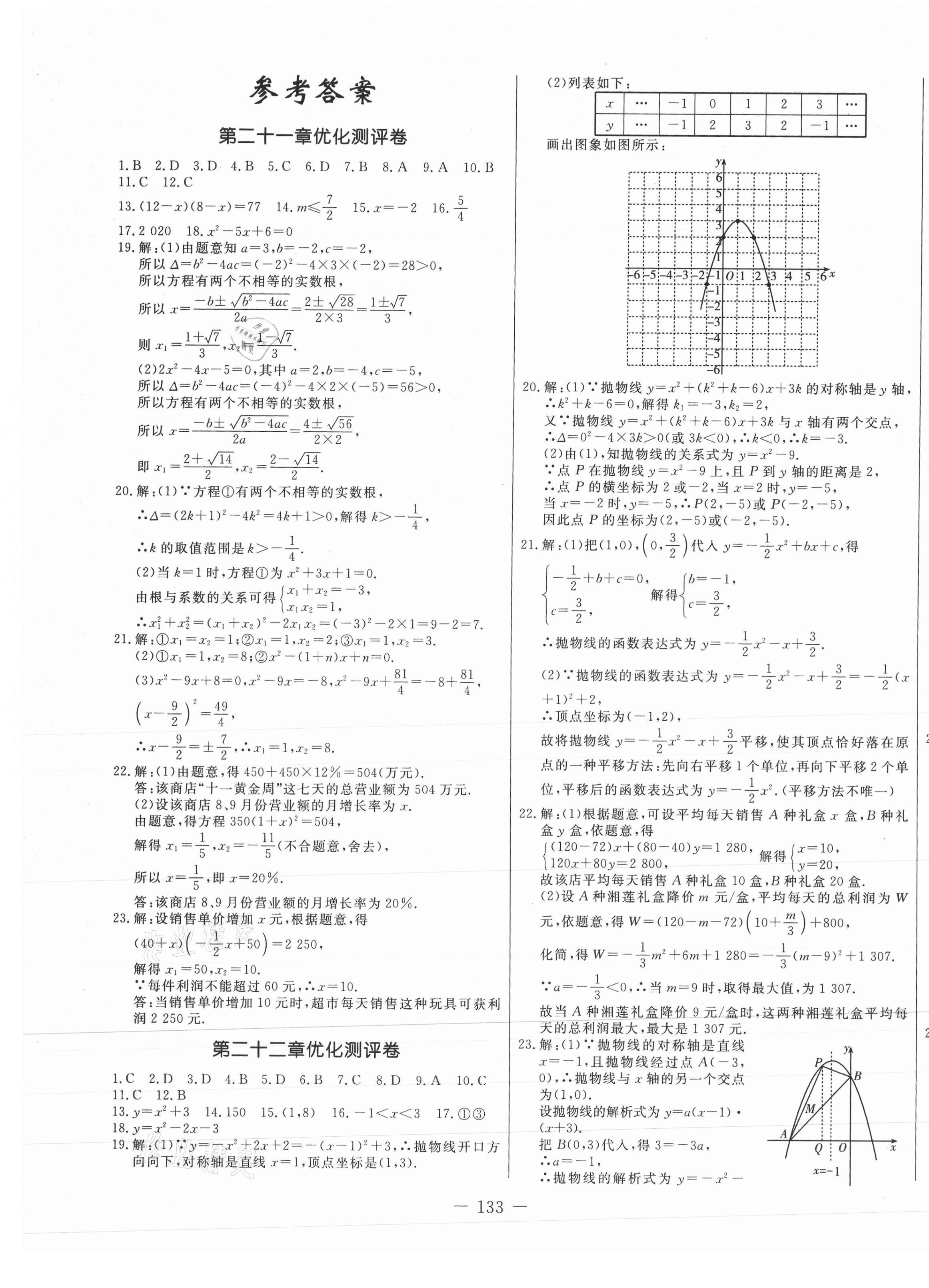 2021年創(chuàng)新思維九年級(jí)數(shù)學(xué)全一冊(cè)人教版 第1頁(yè)