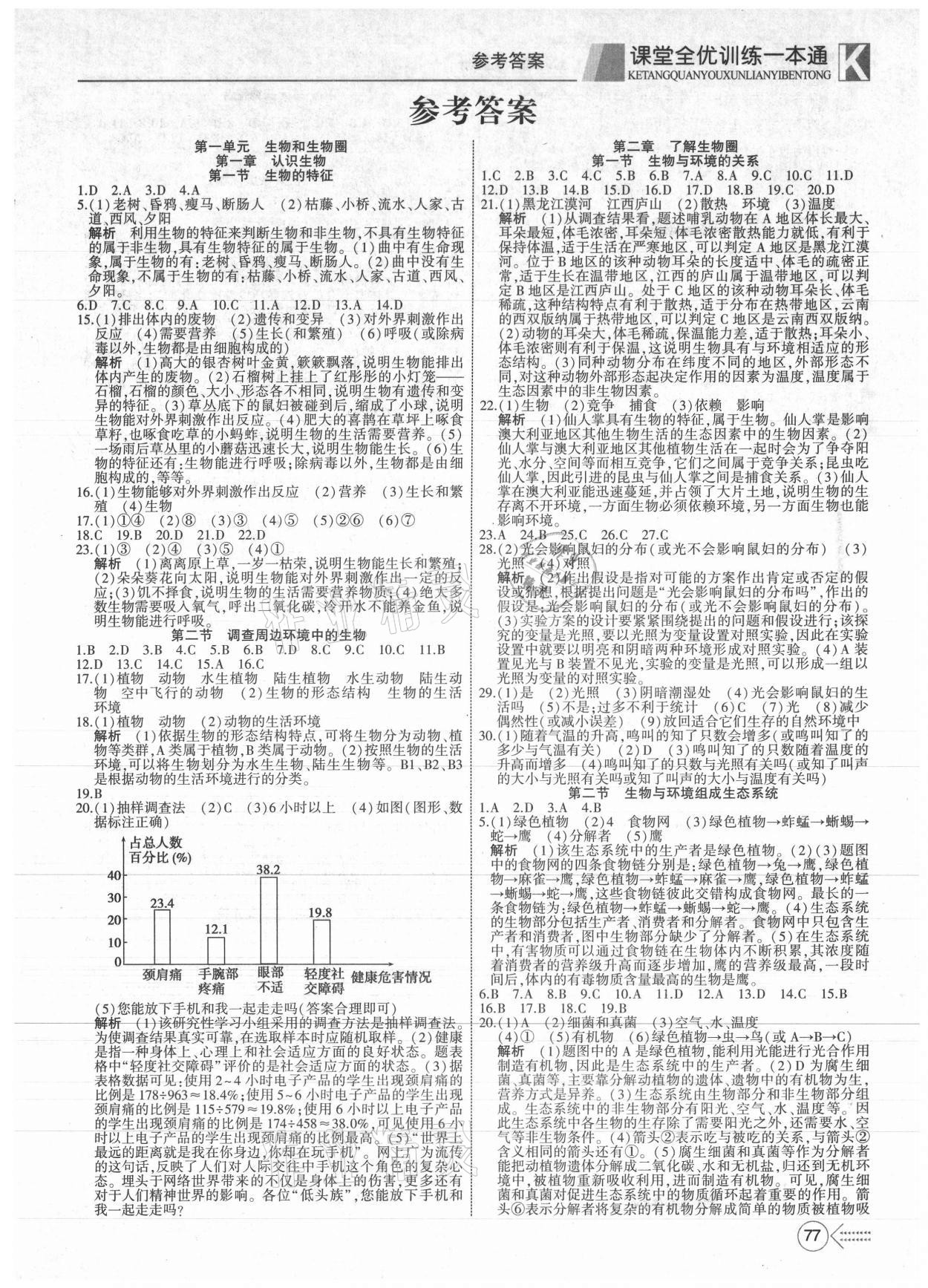 2021年贏在課堂課堂全優(yōu)訓(xùn)練一本通七年級(jí)生物上冊人教版 參考答案第1頁