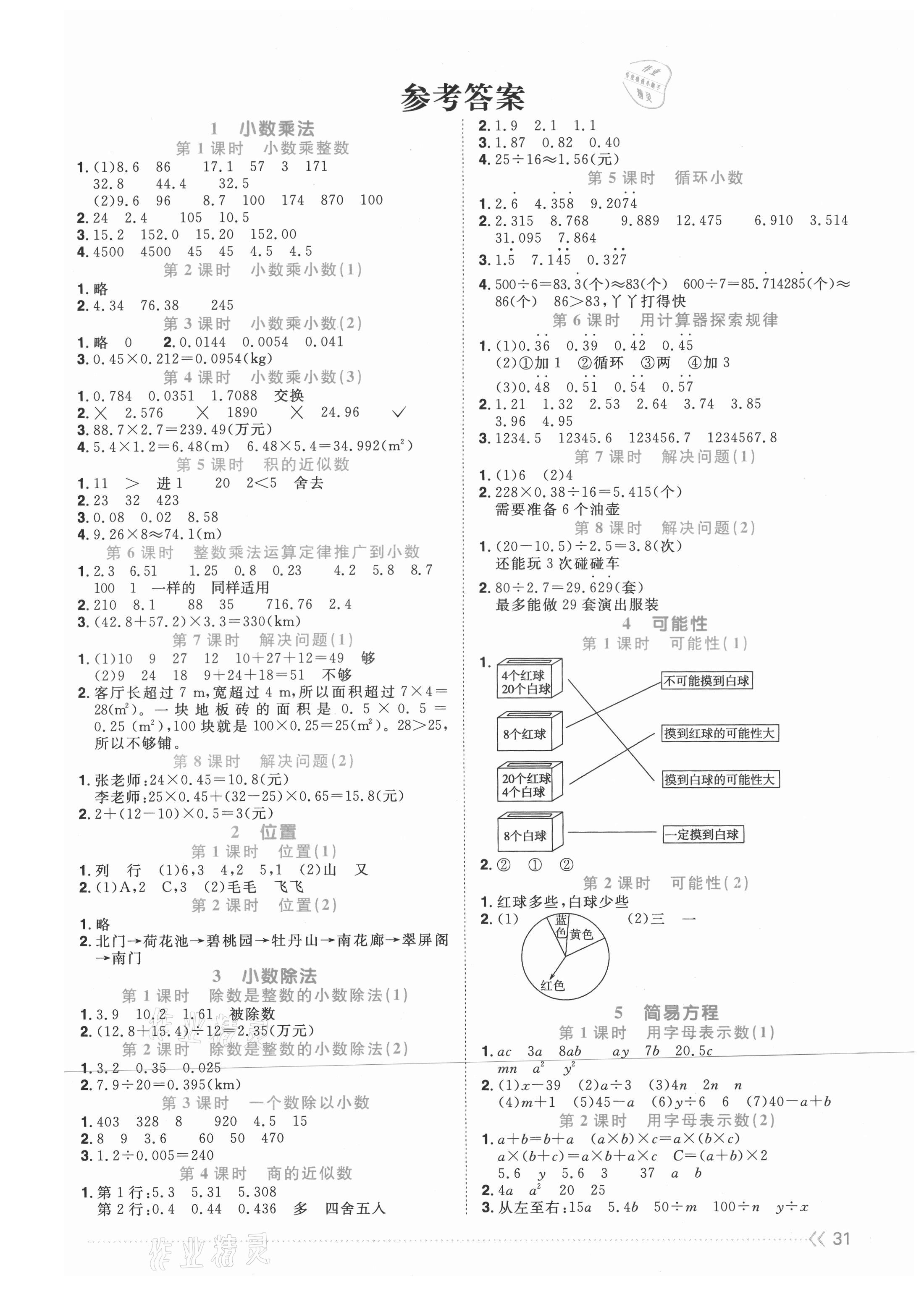 2021年陽光同學課時優(yōu)化作業(yè)五年級數學上冊人教版江門專版 第1頁