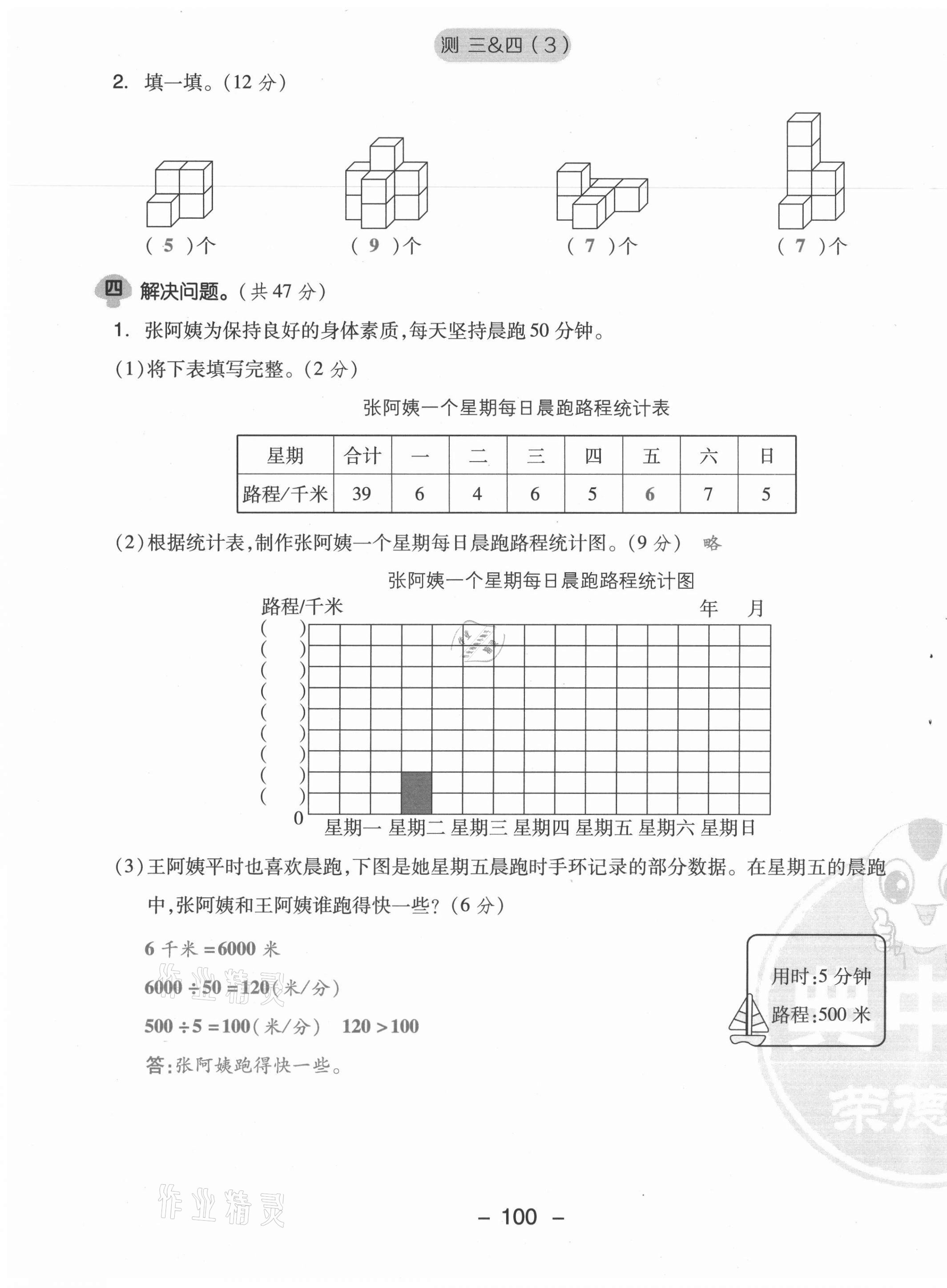 2021年綜合應(yīng)用創(chuàng)新題典中點(diǎn)四年級數(shù)學(xué)上冊蘇教版山西專版 參考答案第32頁