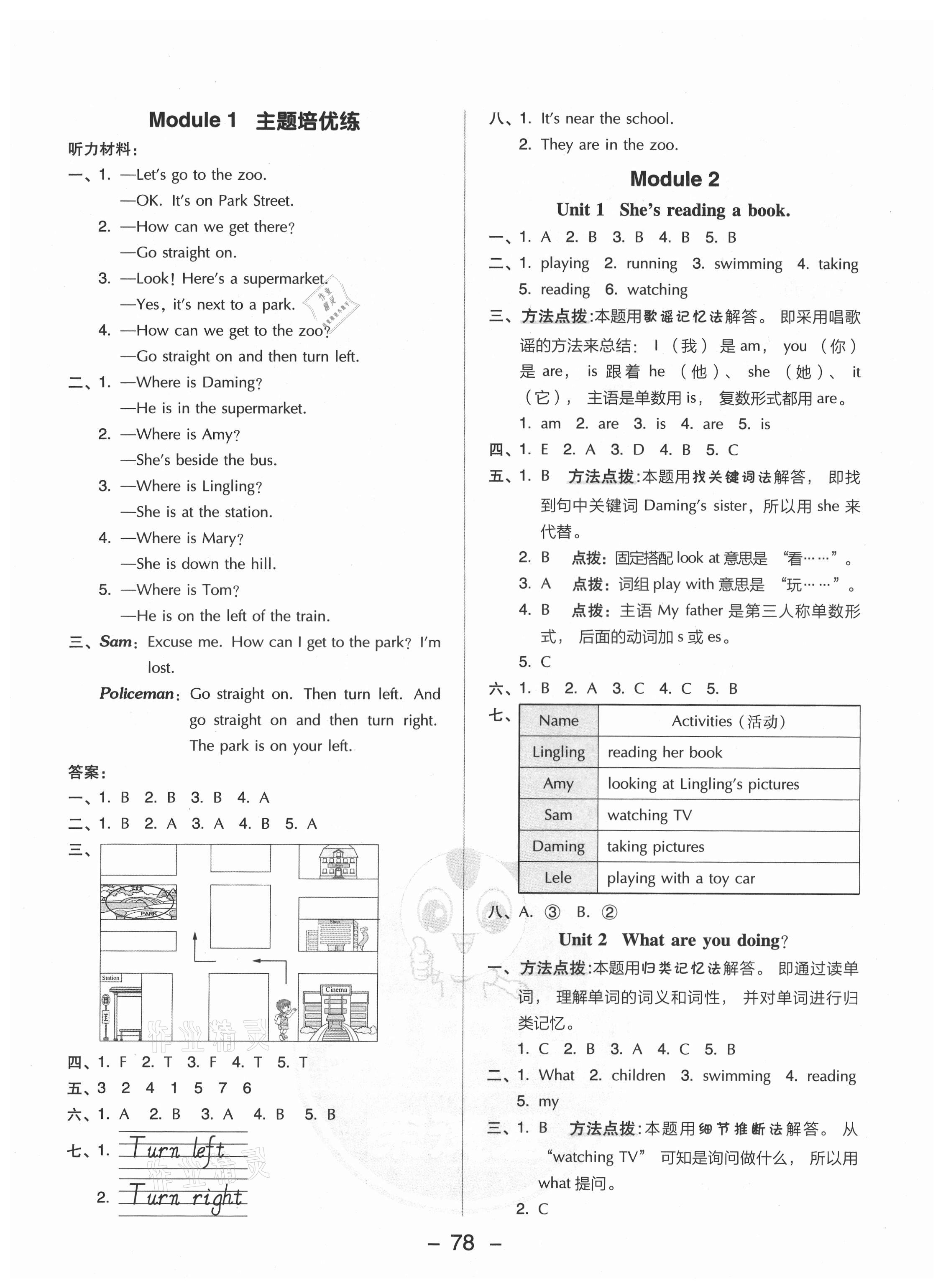 2021年綜合應(yīng)用創(chuàng)新題典中點(diǎn)四年級英語上冊外研版山西專版 參考答案第2頁