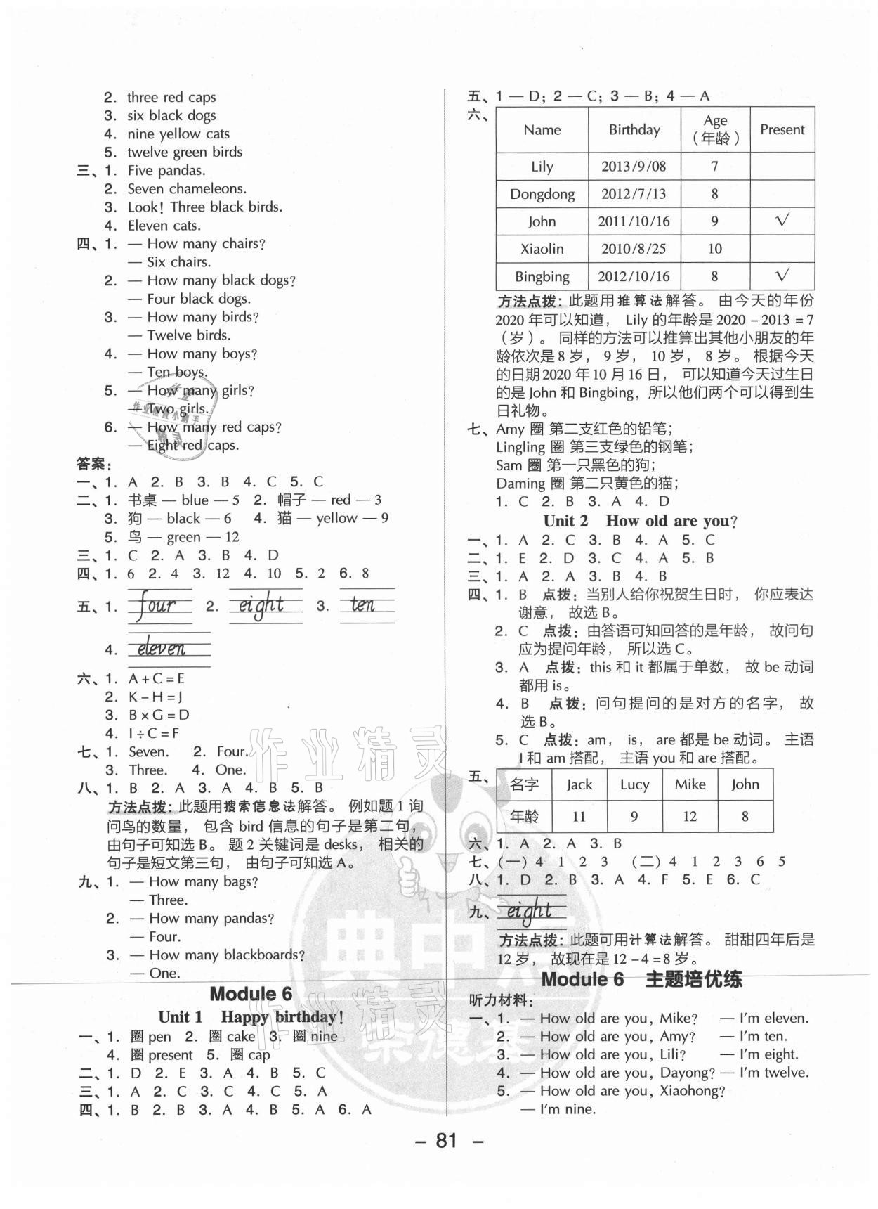 2021年綜合應(yīng)用創(chuàng)新題典中點(diǎn)三年級(jí)英語(yǔ)上冊(cè)外研版山西專版 參考答案第5頁(yè)