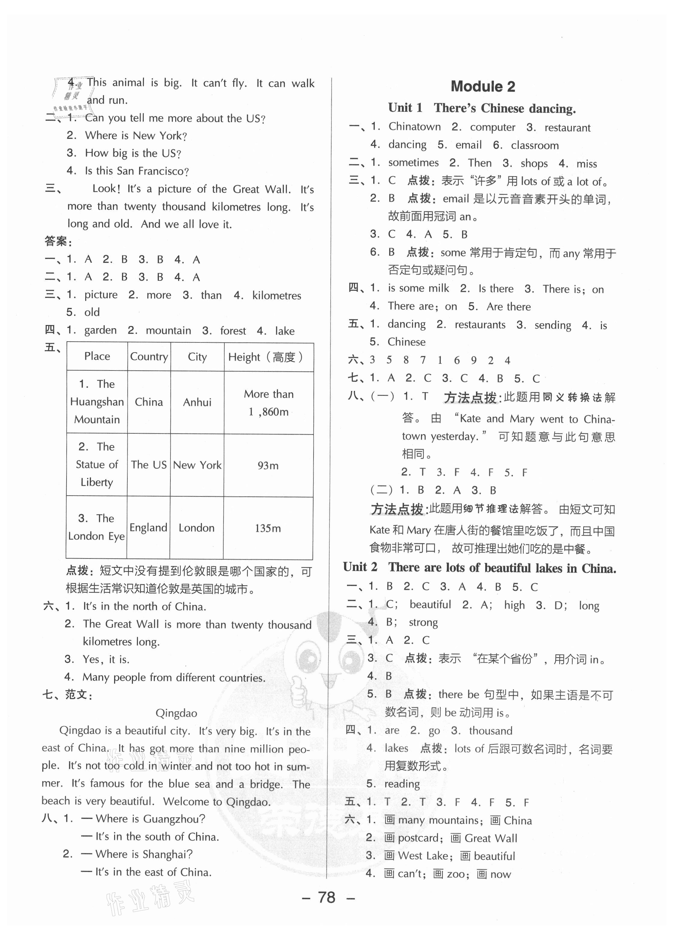 2021年綜合應用創(chuàng)新題典中點六年級英語上冊外研版山西專版 參考答案第2頁