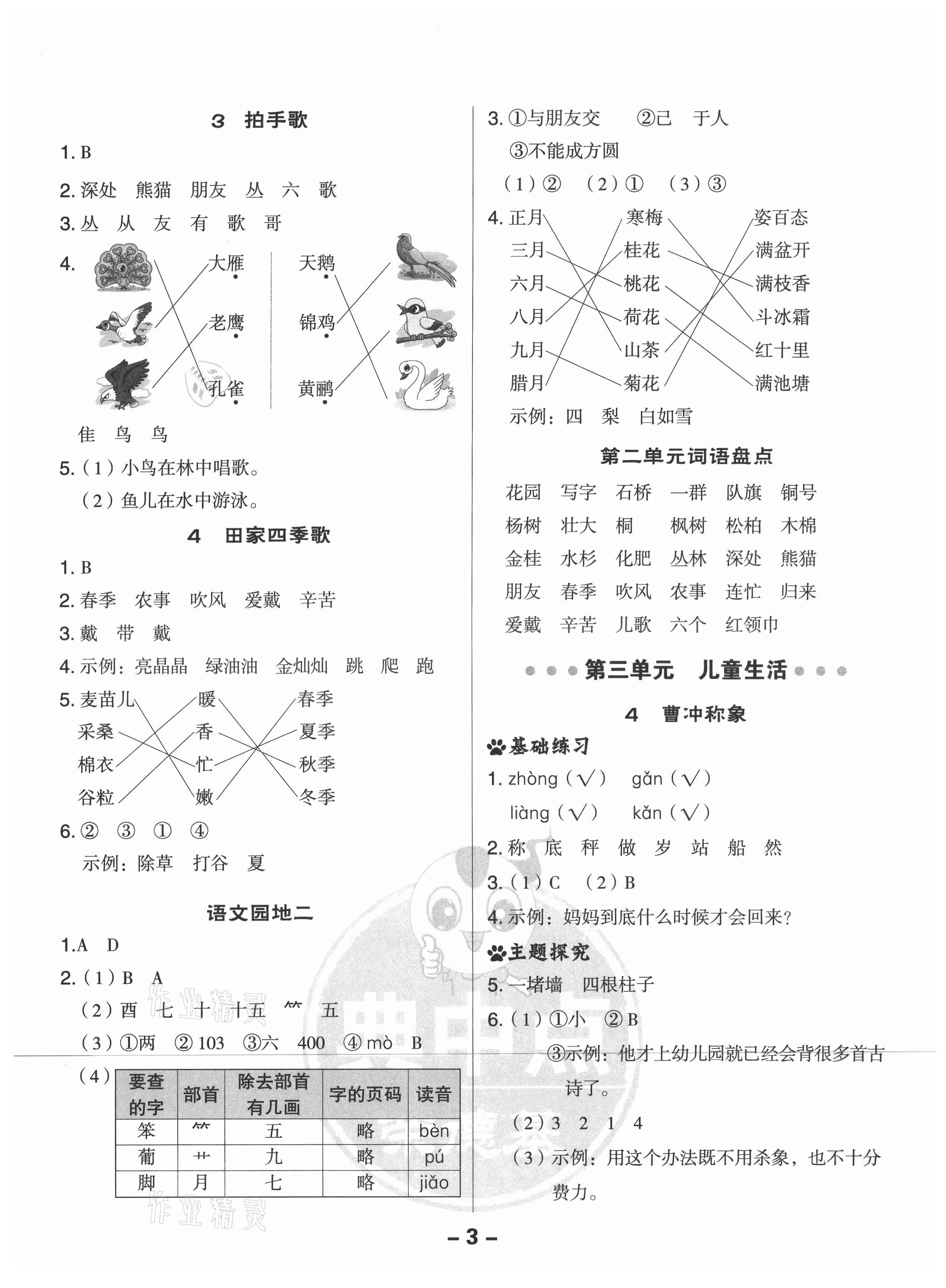 2021年綜合應(yīng)用創(chuàng)新題典中點二年級語文上冊人教版山西專版 參考答案第3頁