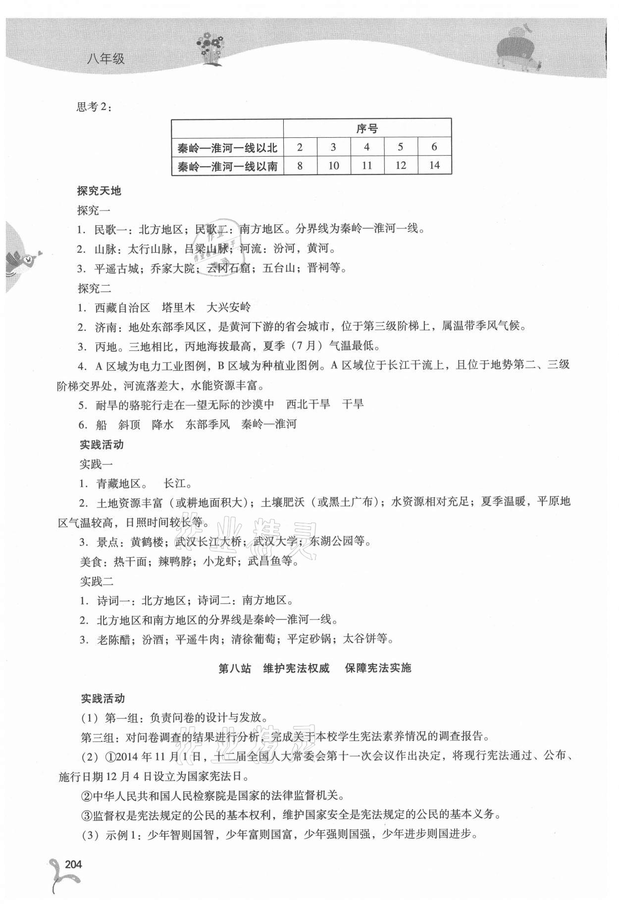 2021年新课程暑假作业本八年级综合A版山西教育出版社 参考答案第4页