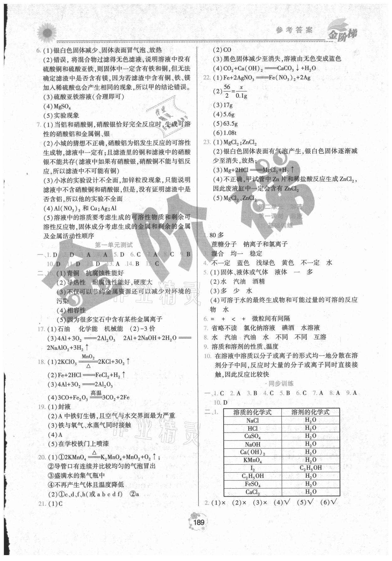 2021年金階梯課課練單元測九年級化學全一冊人教版 第5頁