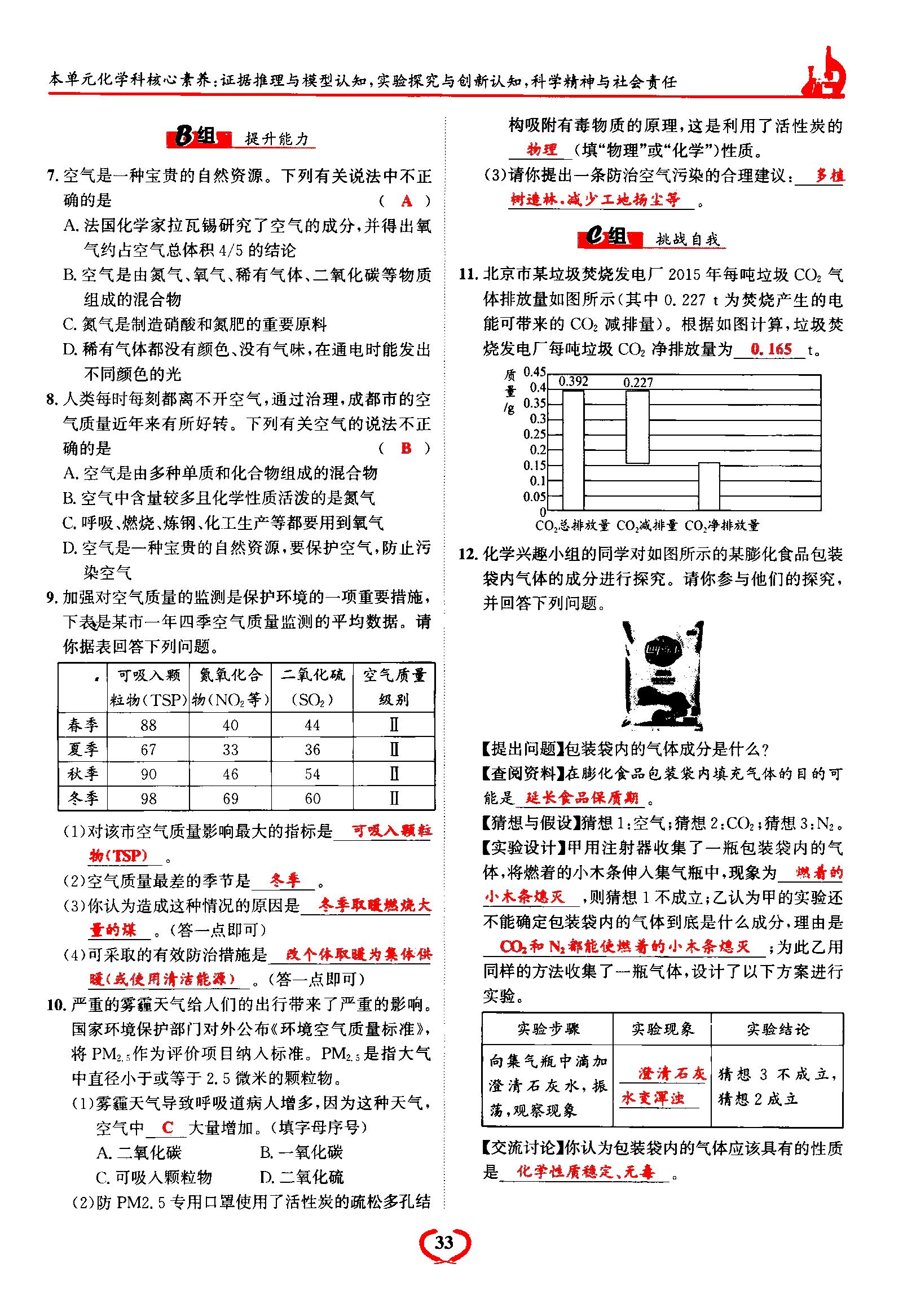 2021年驕子1號九年級化學上冊人教版 第33頁