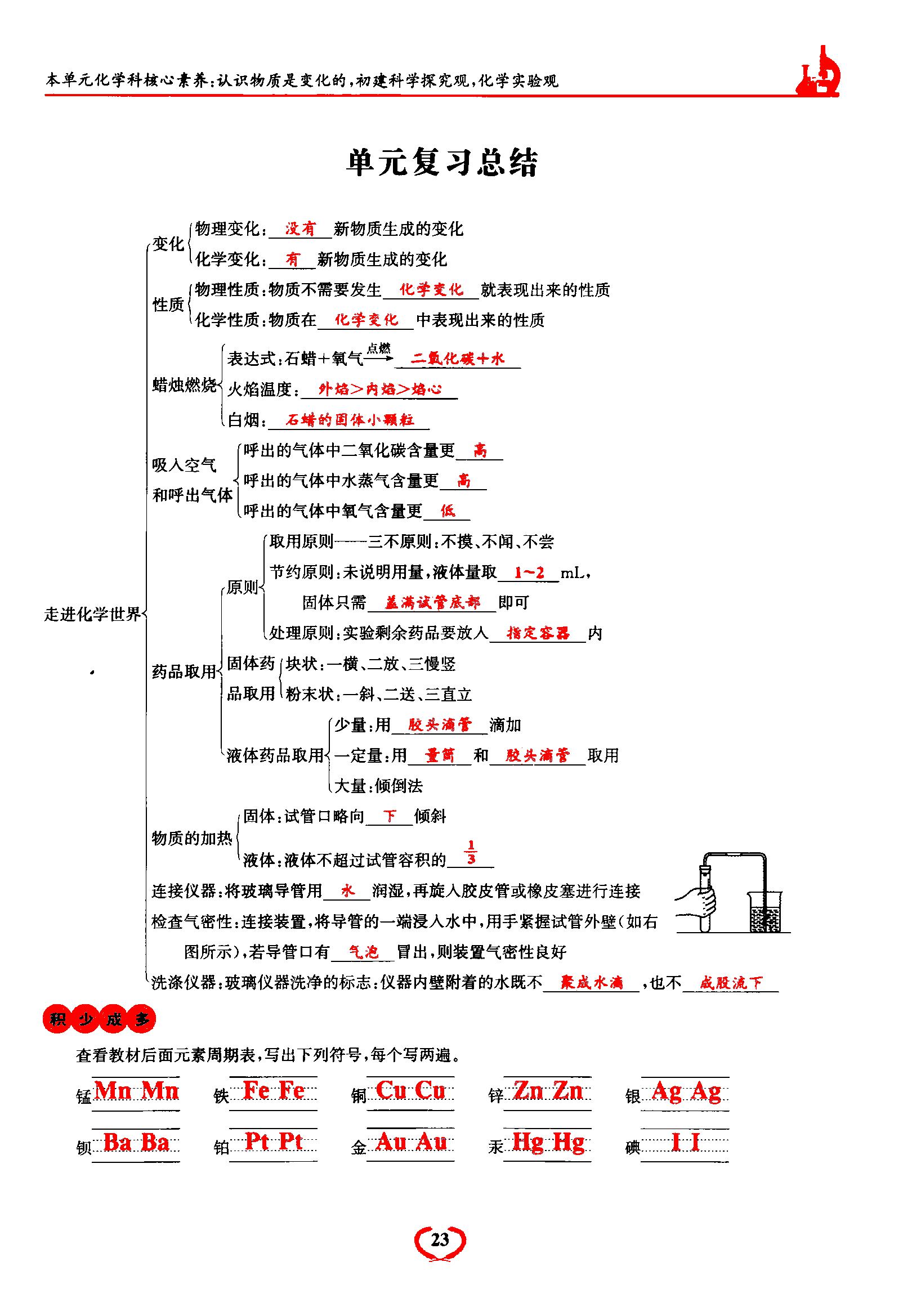 2021年驕子1號九年級化學(xué)上冊人教版 第23頁