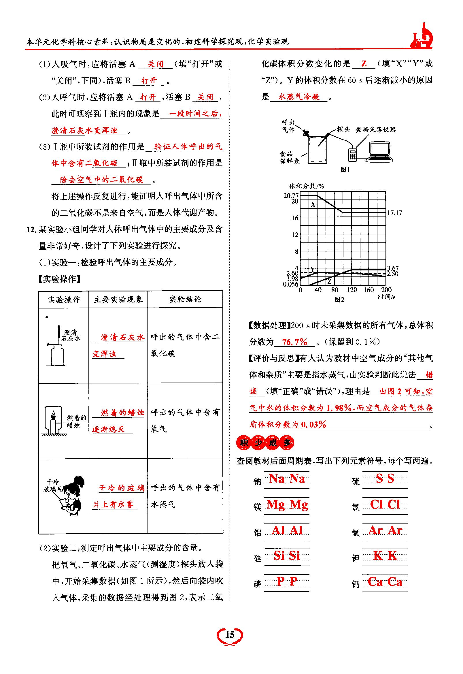 2021年驕子1號(hào)九年級(jí)化學(xué)上冊(cè)人教版 第15頁(yè)