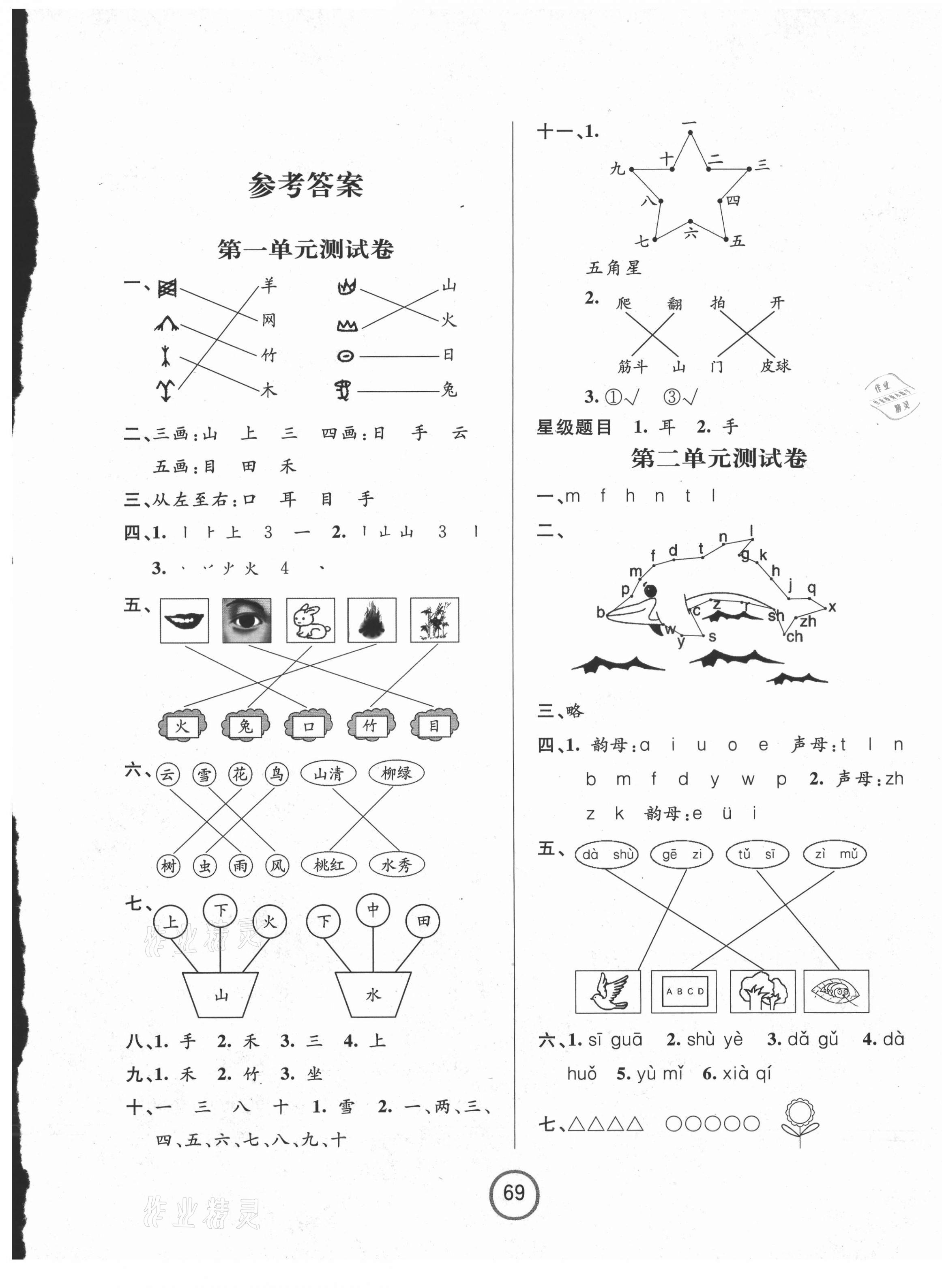 2021年浙江名卷一年級語文上冊人教版 第1頁