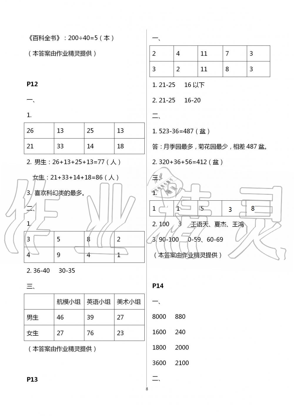 2021年暑假作业与生活三年级数学A版陕西人民教育出版社 参考答案第8页