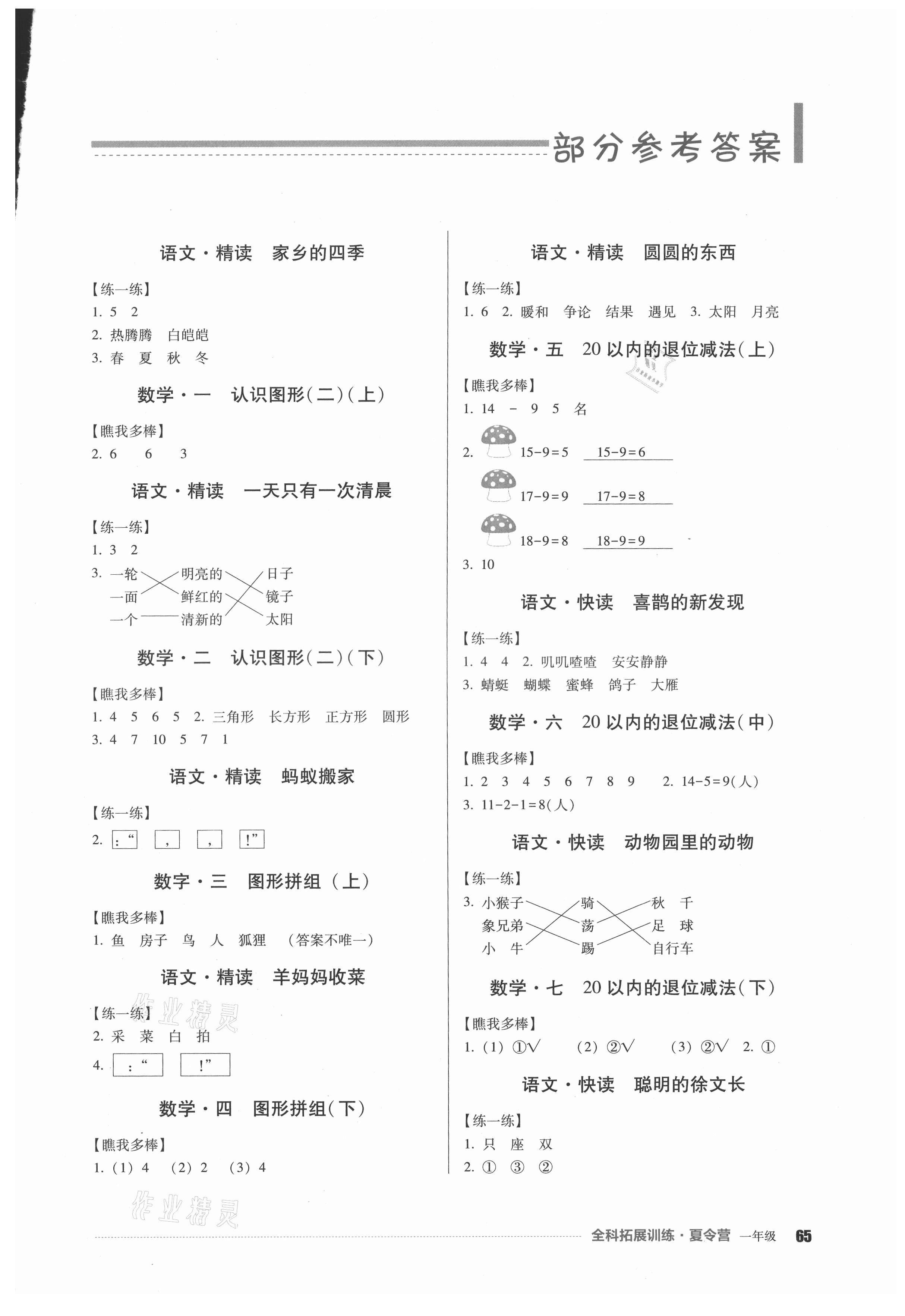 2021年全科拓展訓(xùn)練夏令營(yíng)一年級(jí) 第1頁