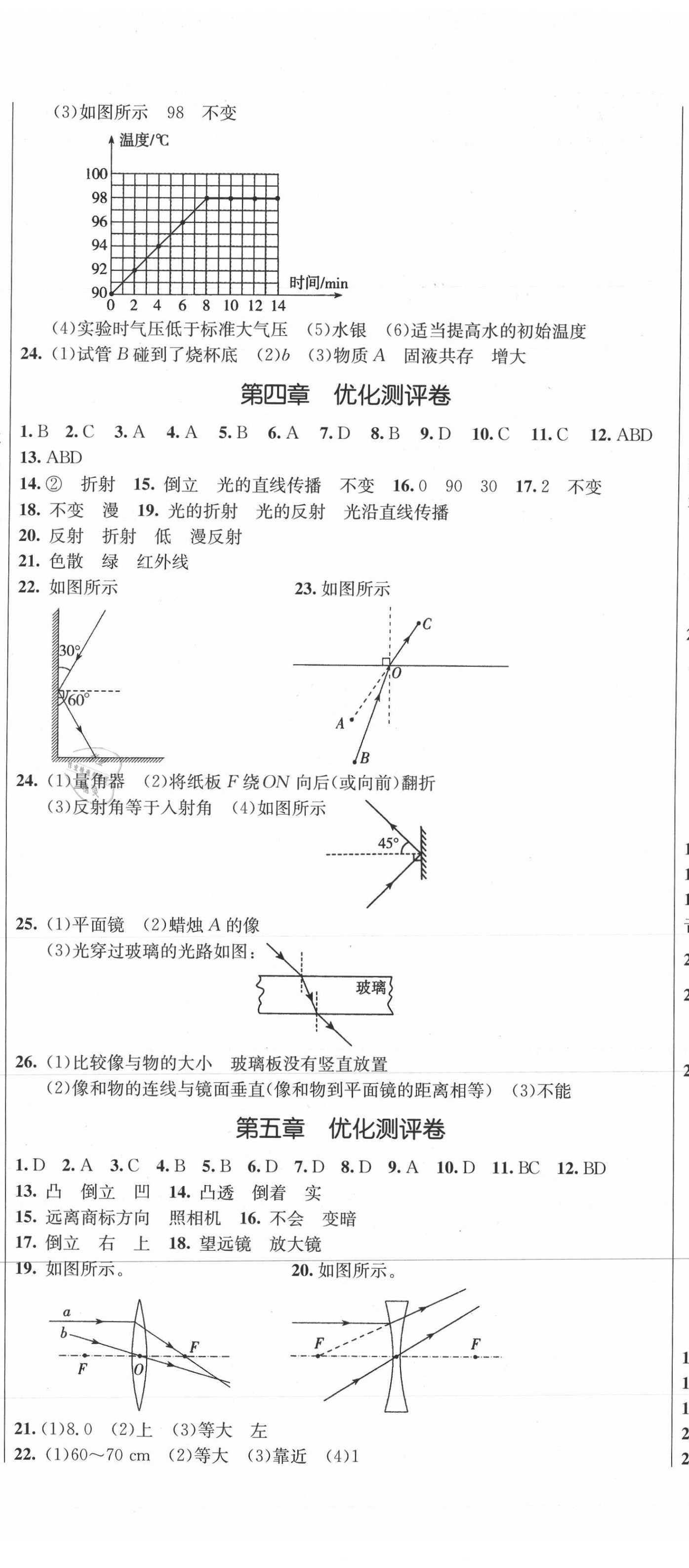 2021年創(chuàng)新思維八年級(jí)物理上冊(cè)人教版 第2頁