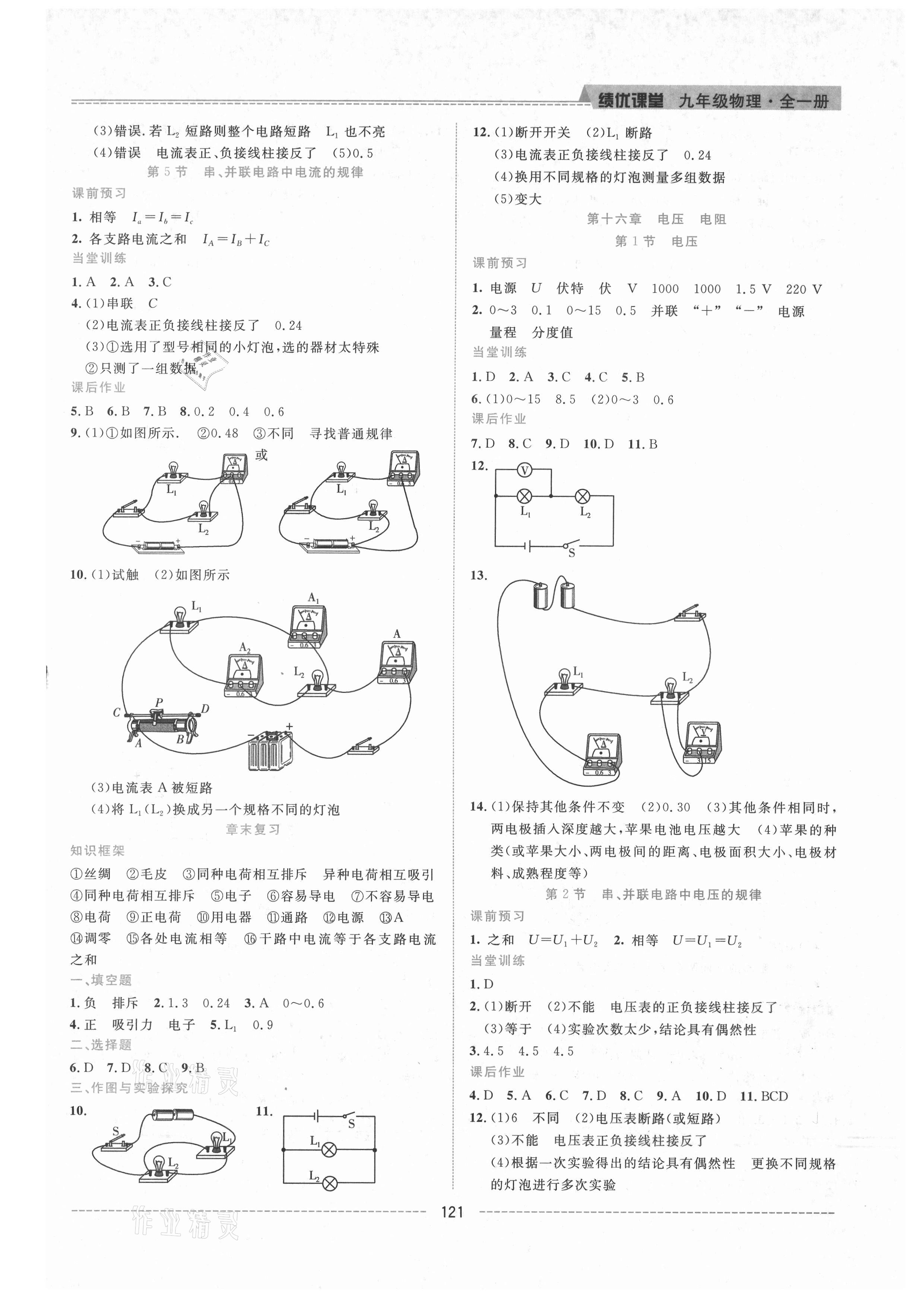 2021年績優(yōu)課堂高效提升滿分備考九年級(jí)物理全一冊(cè)人教版 第5頁