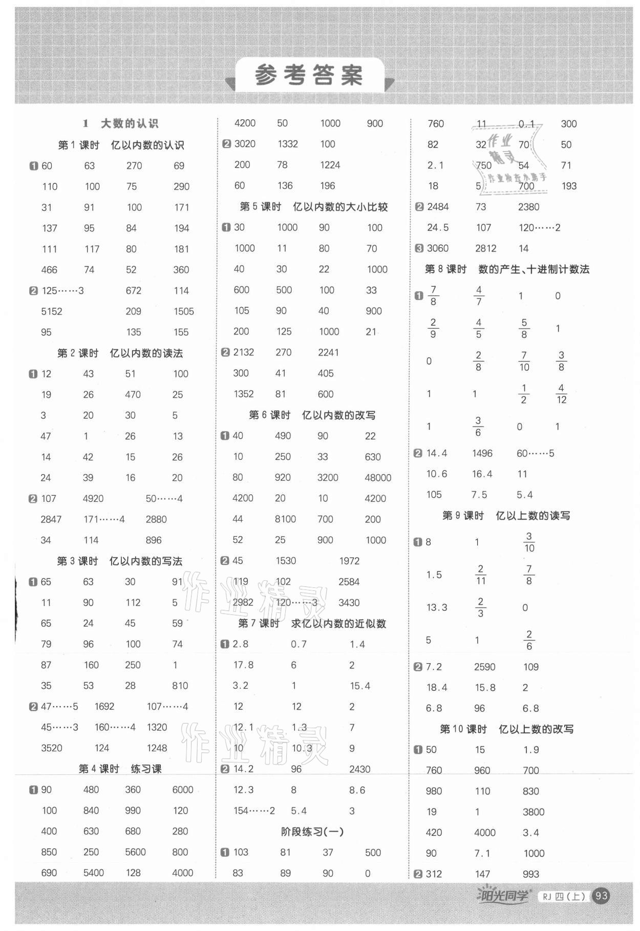 2021年陽光同學(xué)計(jì)算小達(dá)人四年級(jí)數(shù)學(xué)上冊(cè)人教版 第1頁