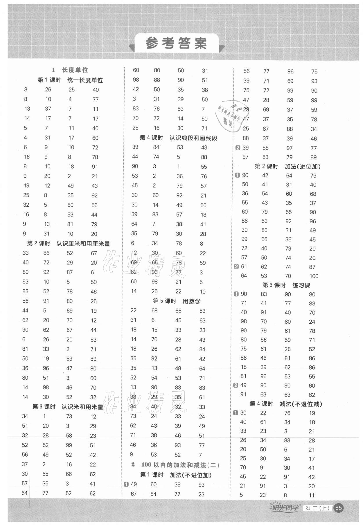2021年陽光同學(xué)計算小達(dá)人二年級數(shù)學(xué)上冊人教版 第1頁