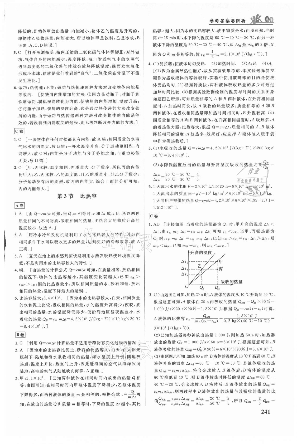 2021年重難點(diǎn)手冊(cè)九年級(jí)物理人教版 參考答案第2頁(yè)