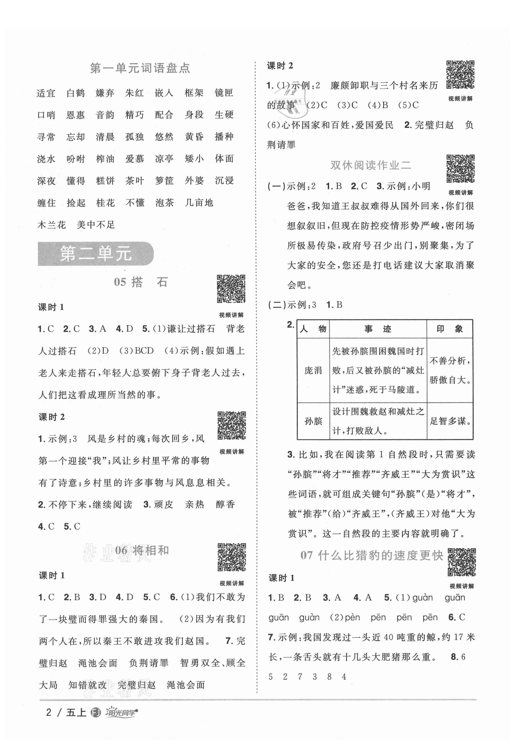 2021年陽光同學(xué)課時優(yōu)化作業(yè)五年級語文上冊人教版福建專版 參考答案第5頁