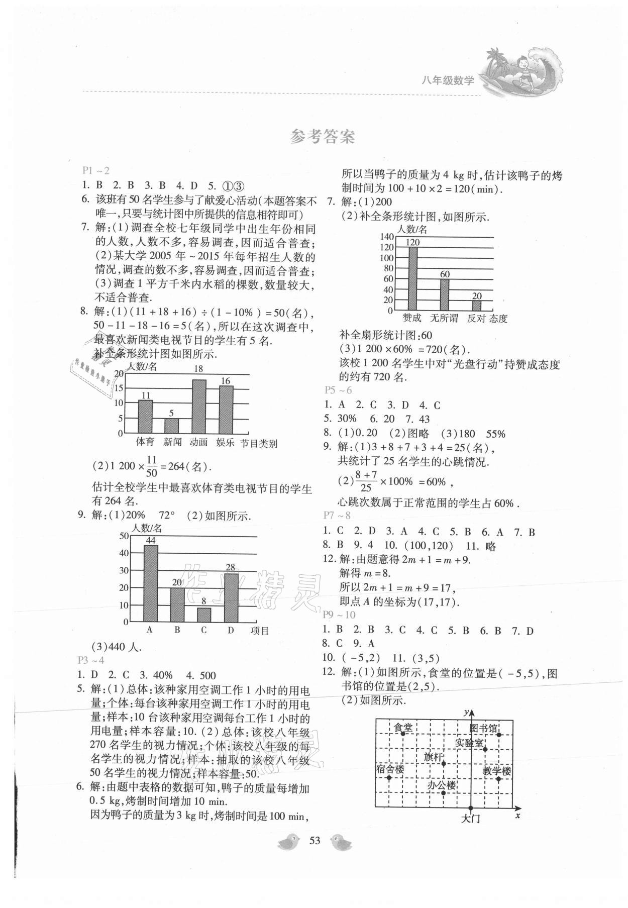 2021年世超金典暑假乐园暑假八年级数学人教版 第1页