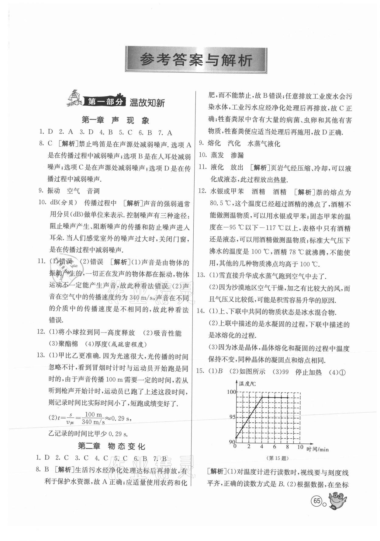 2021年快乐暑假八年级物理苏科版江苏人民出版社 第1页