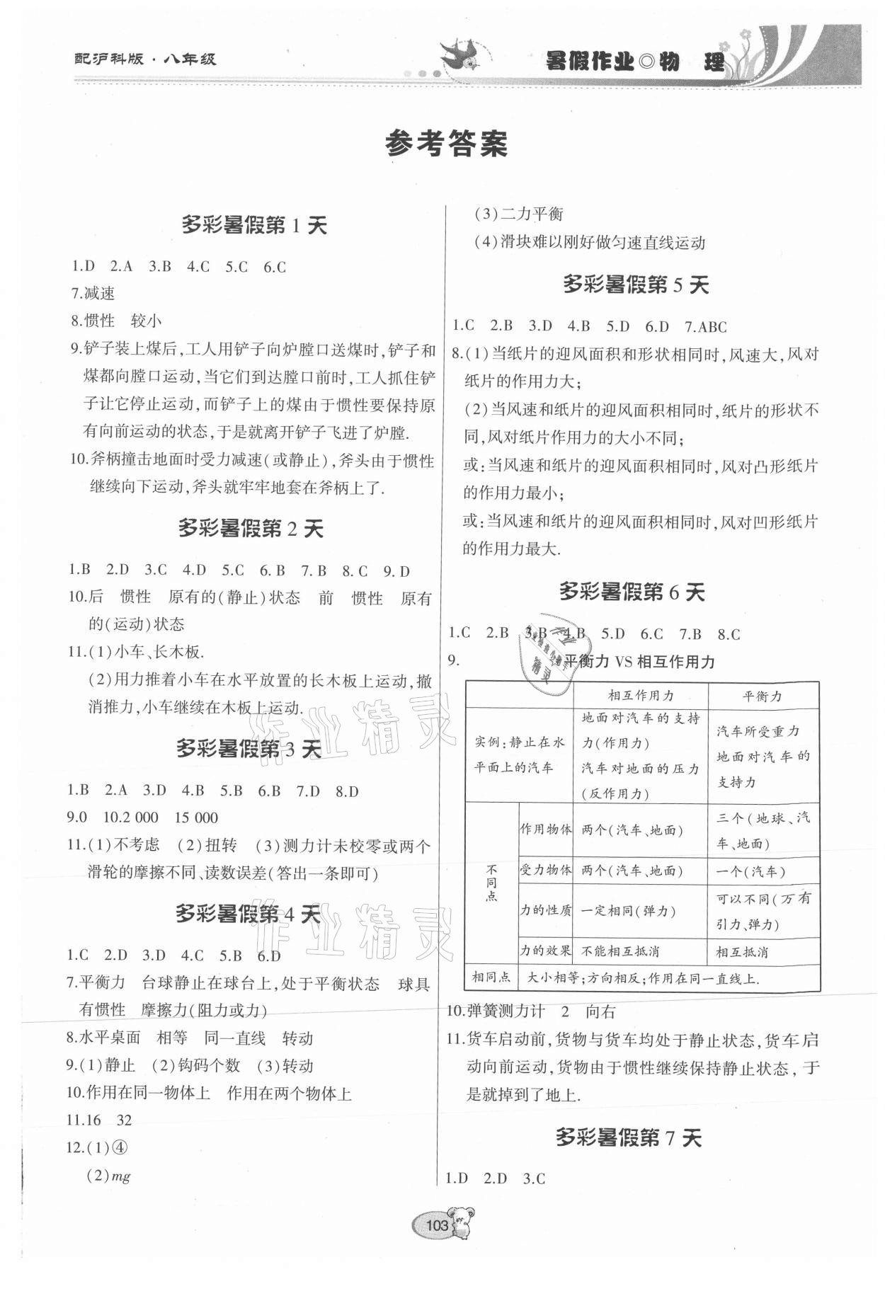 2021年暑假作业八年级物理沪科版贵州科技出版社 第1页