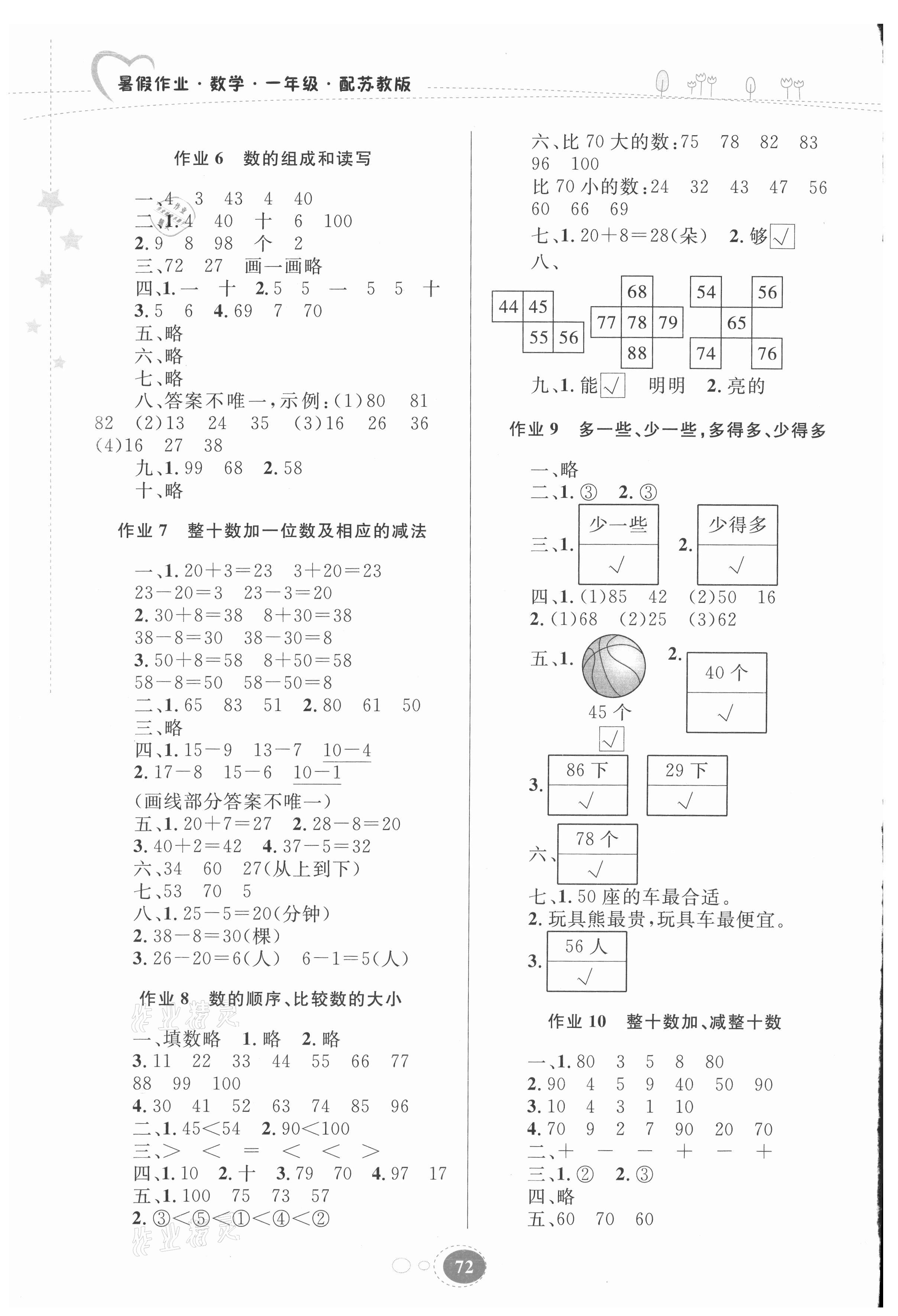 2021年暑假作業(yè)一年級(jí)數(shù)學(xué)蘇教版貴州人民出版社 第2頁