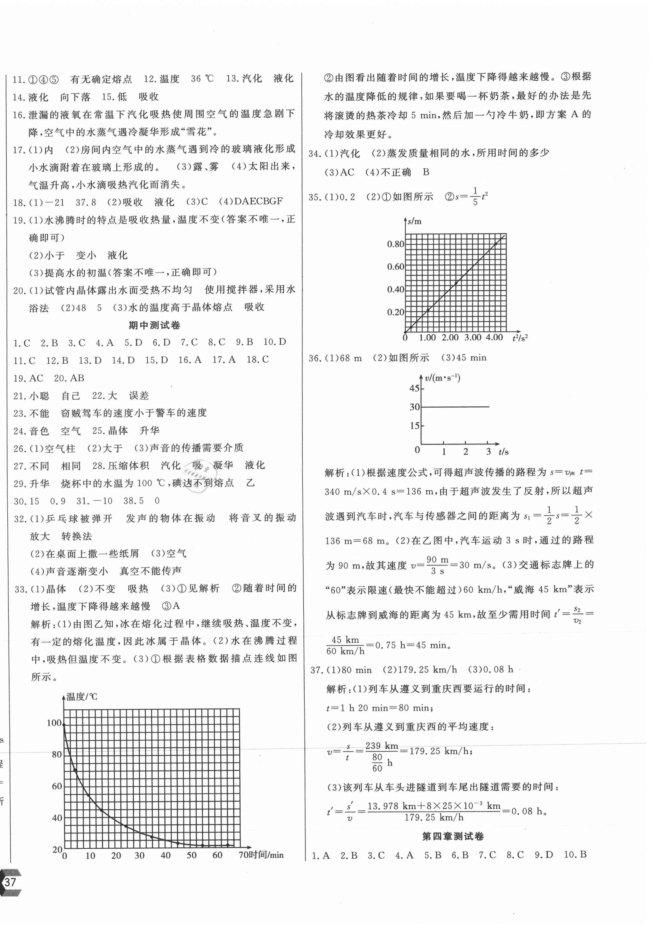 2021年新思維名師培優(yōu)卷八年級物理上冊人教版 第2頁