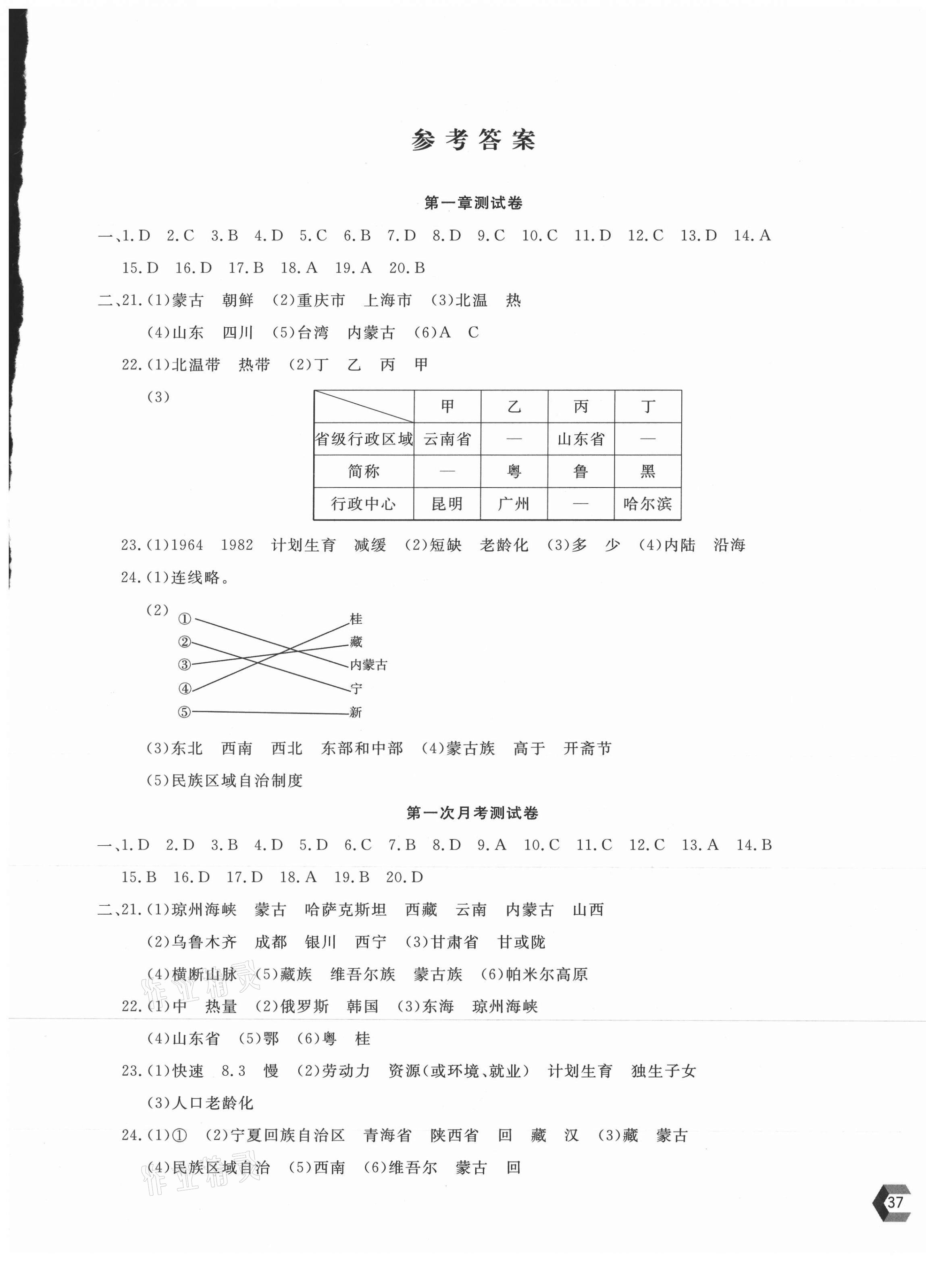 2021年新思維名師培優(yōu)卷八年級(jí)地理上冊(cè)人教版 第1頁