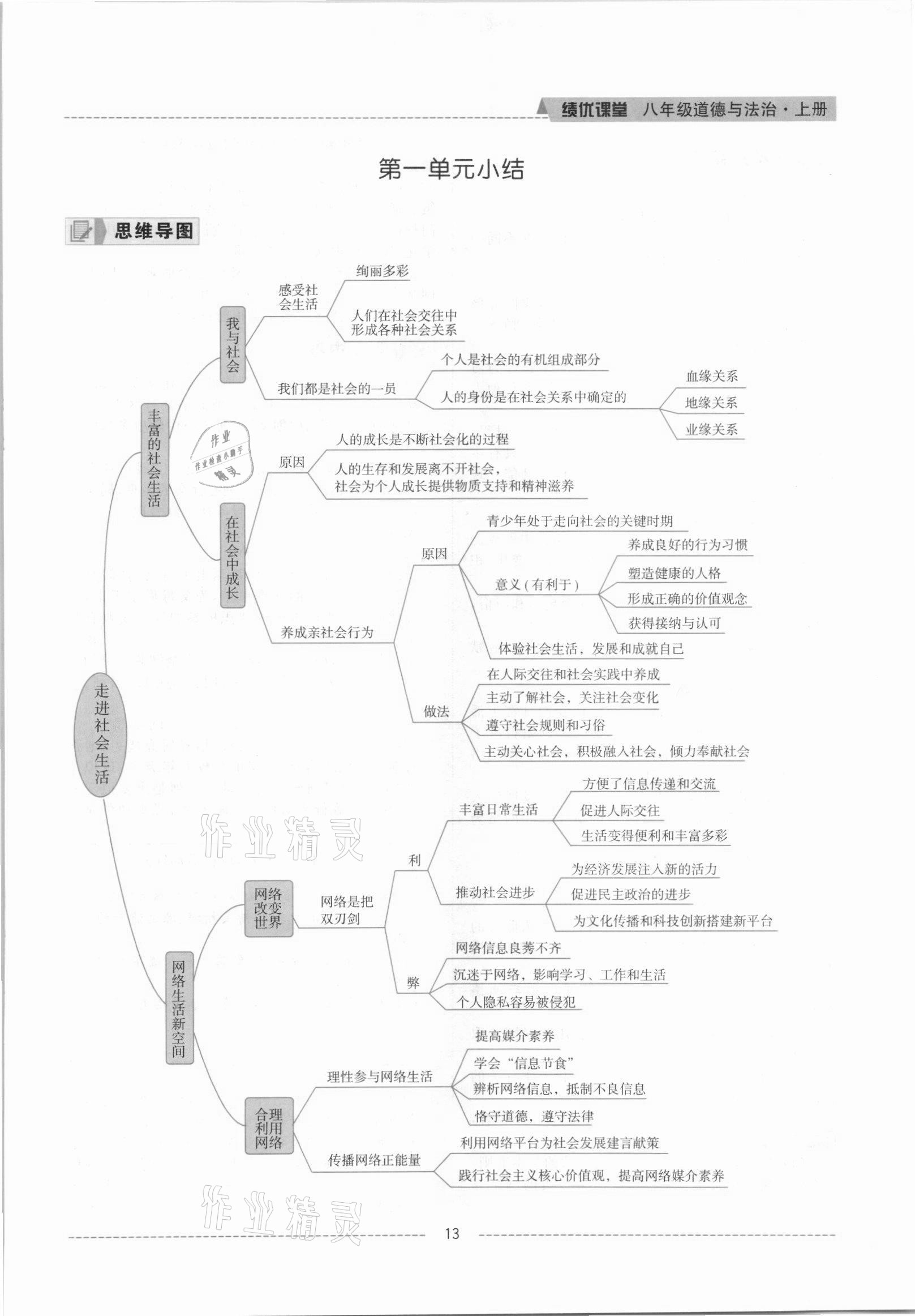 2021年績優(yōu)課堂高效提升滿分備考八年級道德與法治上冊人教版河北專版 參考答案第13頁