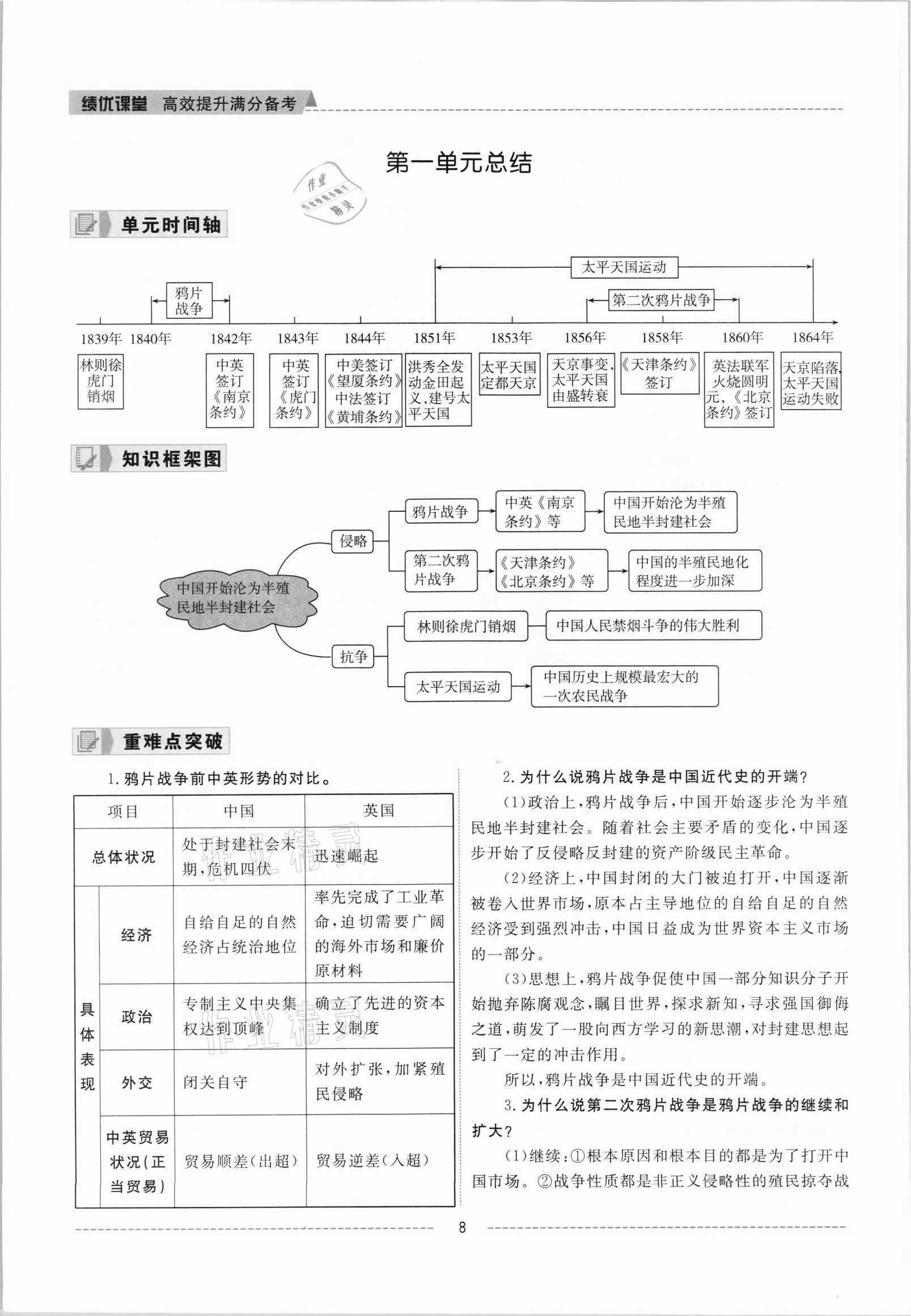 2021年績優(yōu)課堂高效提升滿分備考八年級歷史上冊人教版 參考答案第8頁