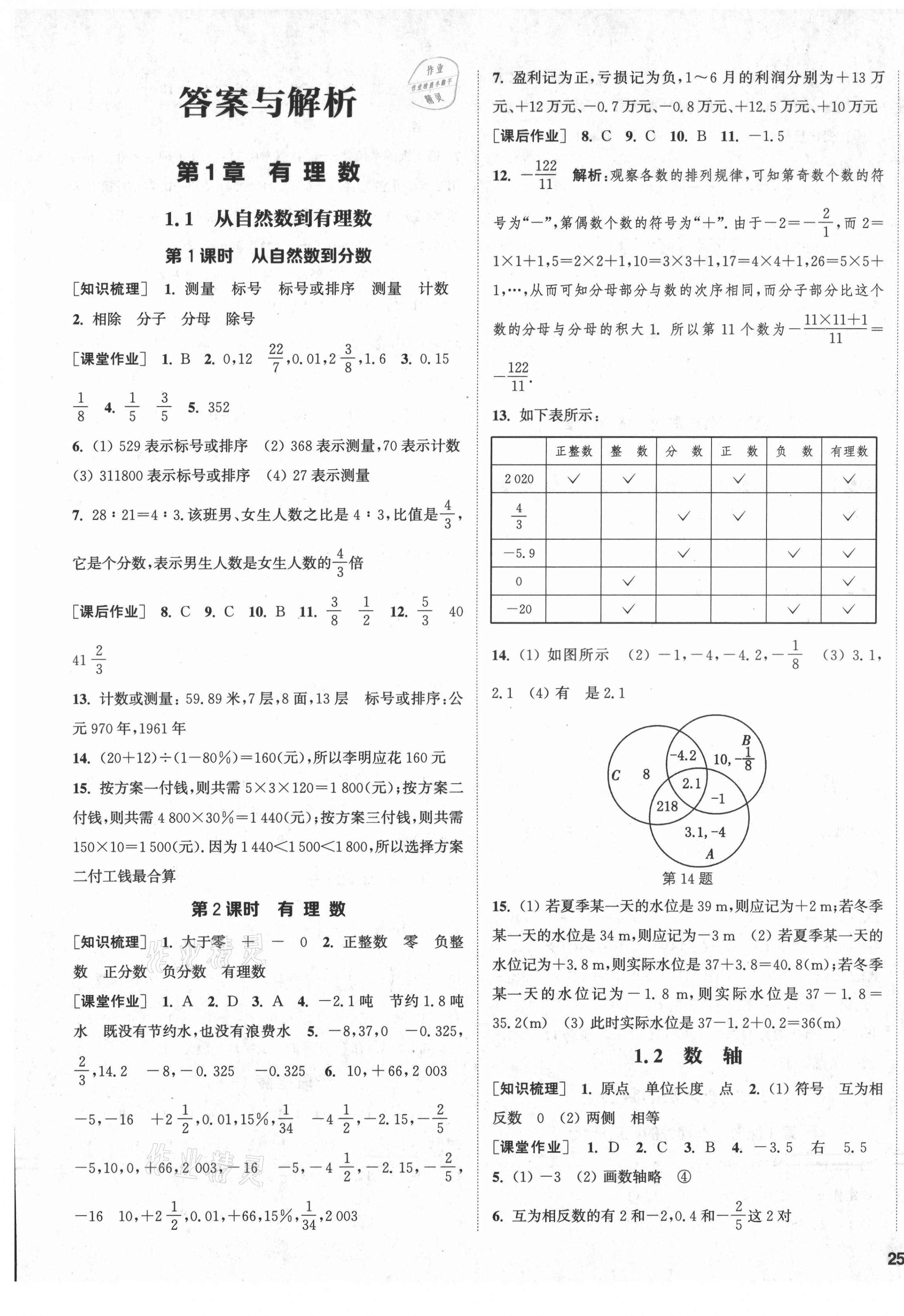 2021年通城學(xué)典課時(shí)作業(yè)本七年級(jí)數(shù)學(xué)上冊(cè)浙教版 第1頁(yè)