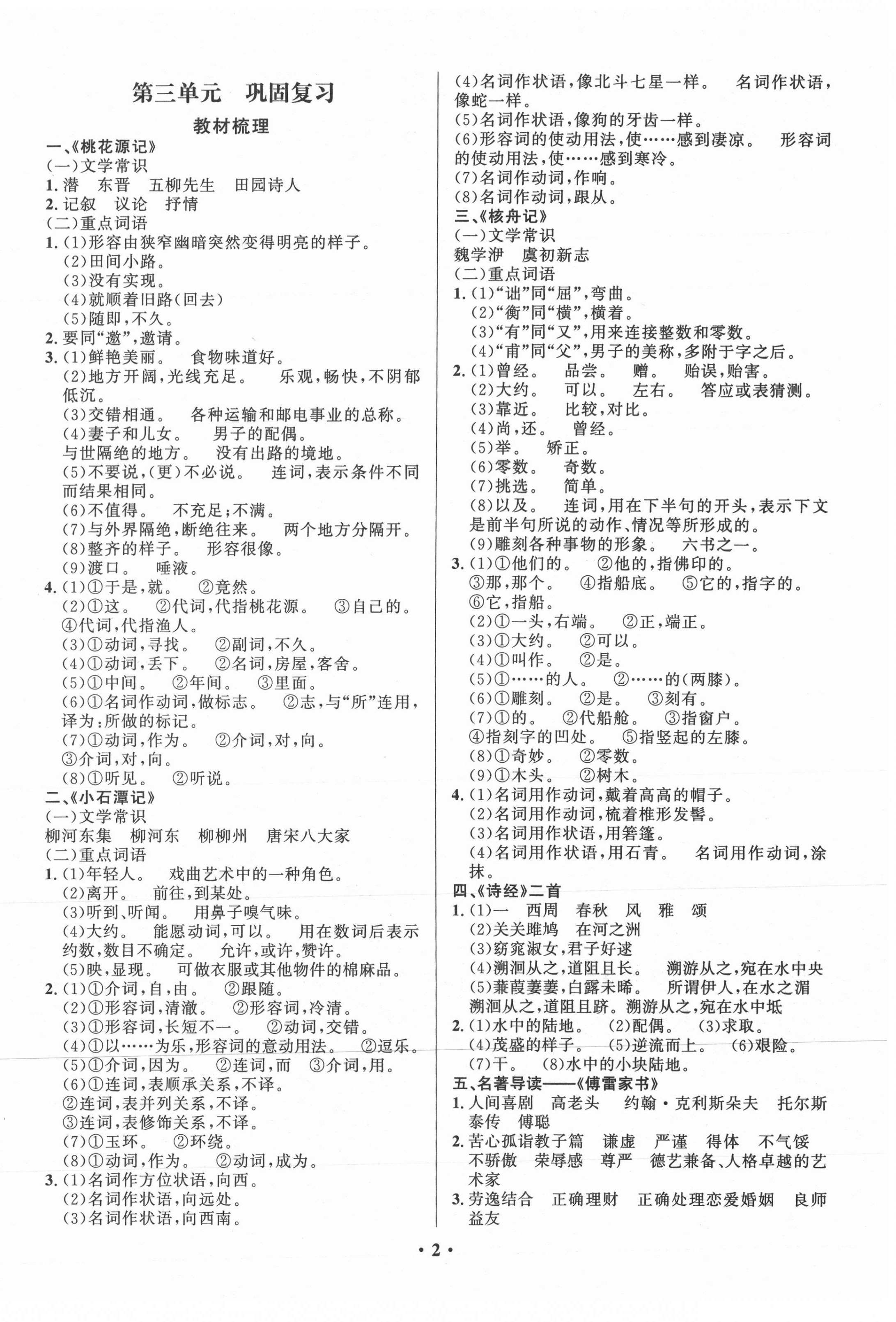 2021年鑫浪傳媒給力100暑假作業(yè)八年級(jí)語(yǔ)文語(yǔ)文版 第2頁(yè)