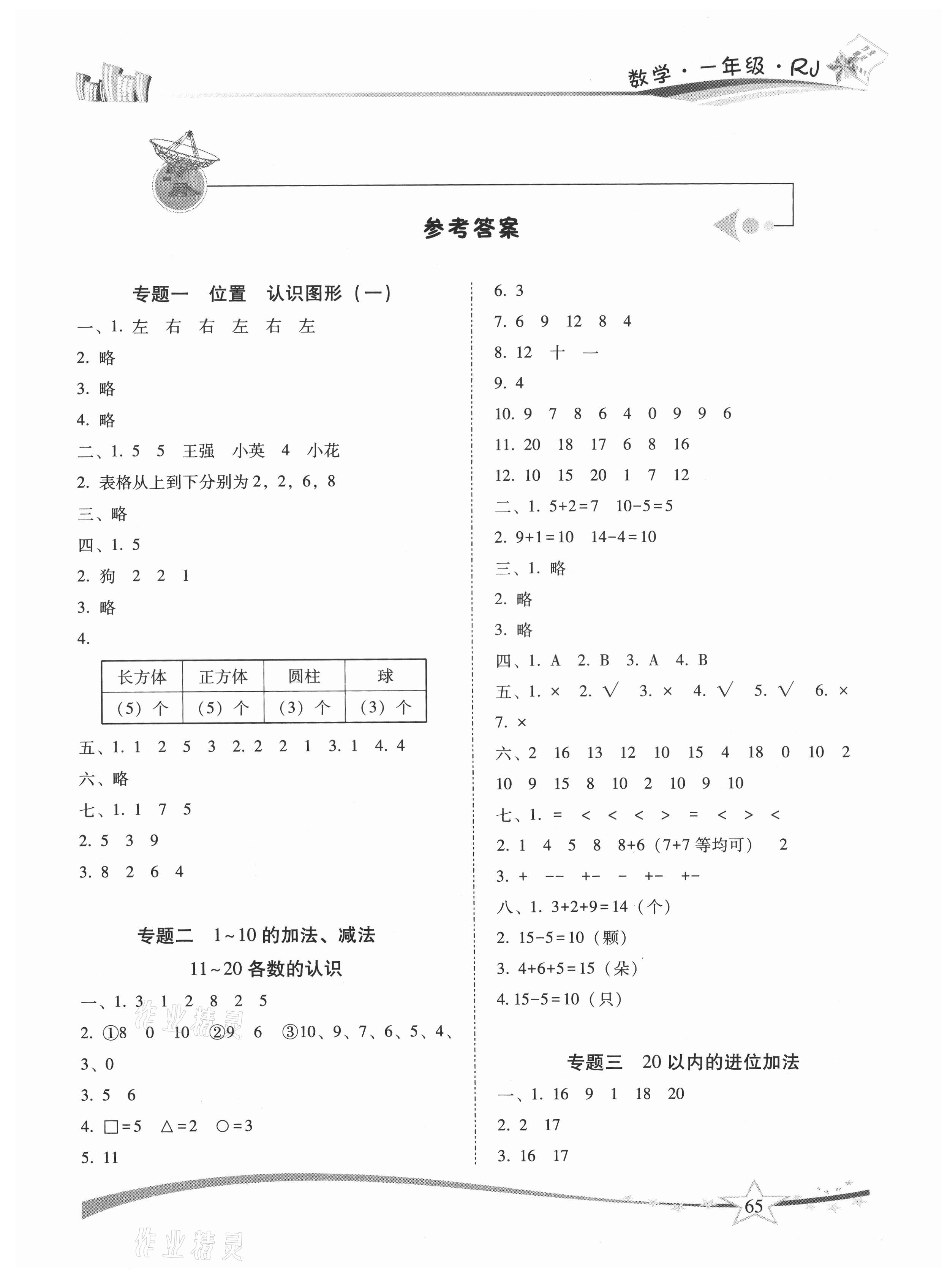 2021年精巧暑假作业一年级数学人教版云南美术出版社 第1页