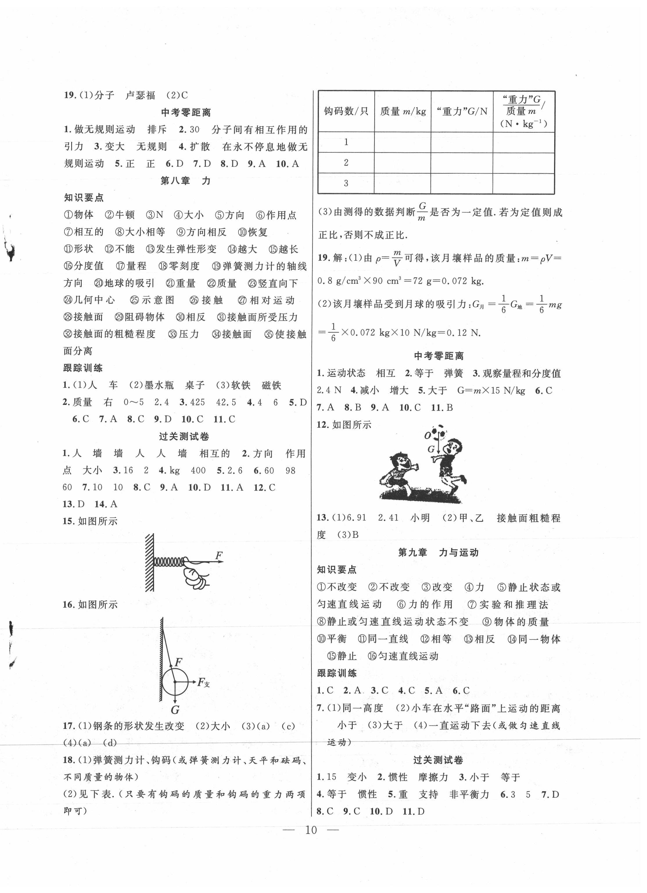 2021年暑假总动员八年级物理苏科版合肥工业大学出版社 第2页