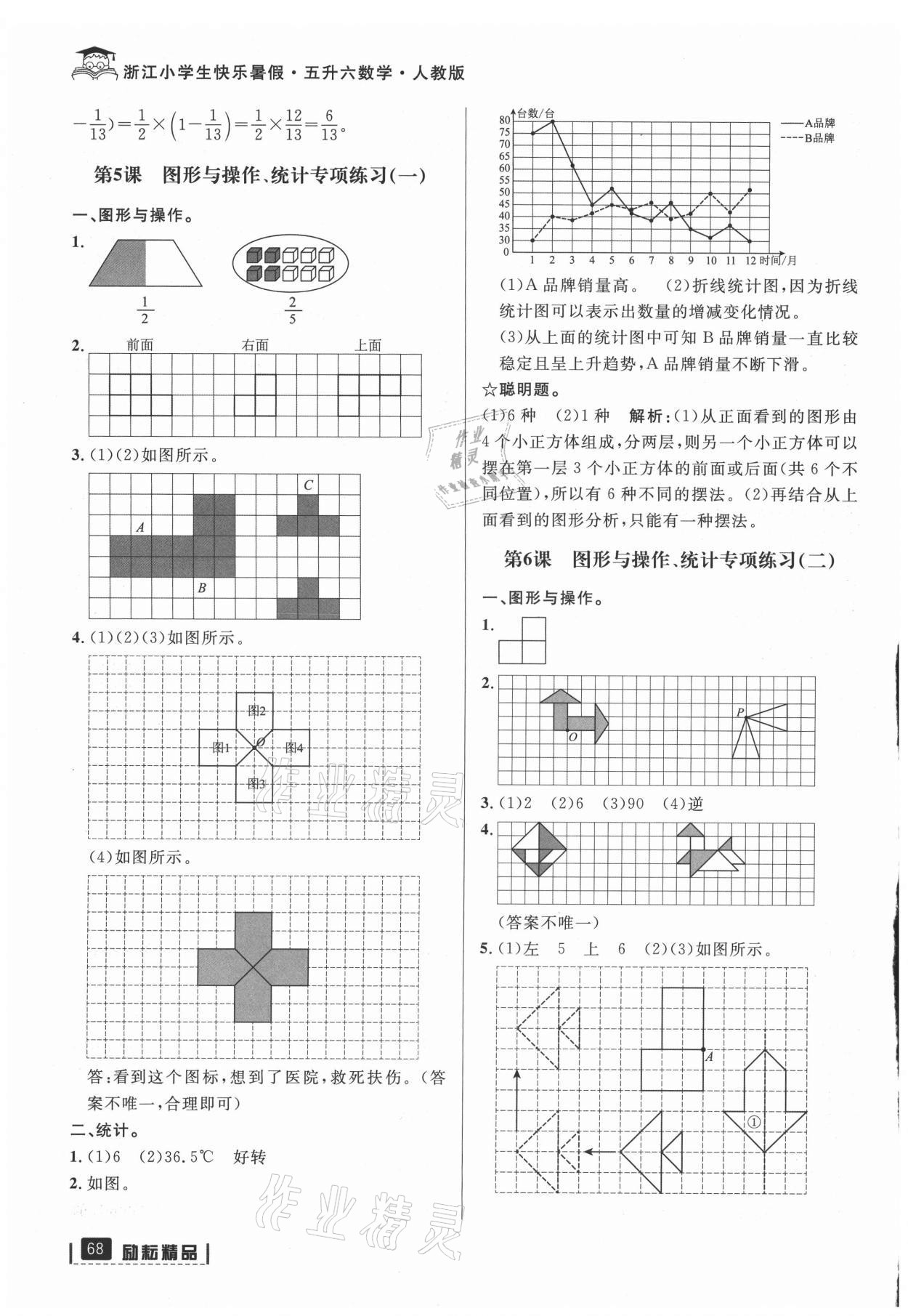 2021年快樂暑假五升六數學人教版延邊人民出版社 第2頁