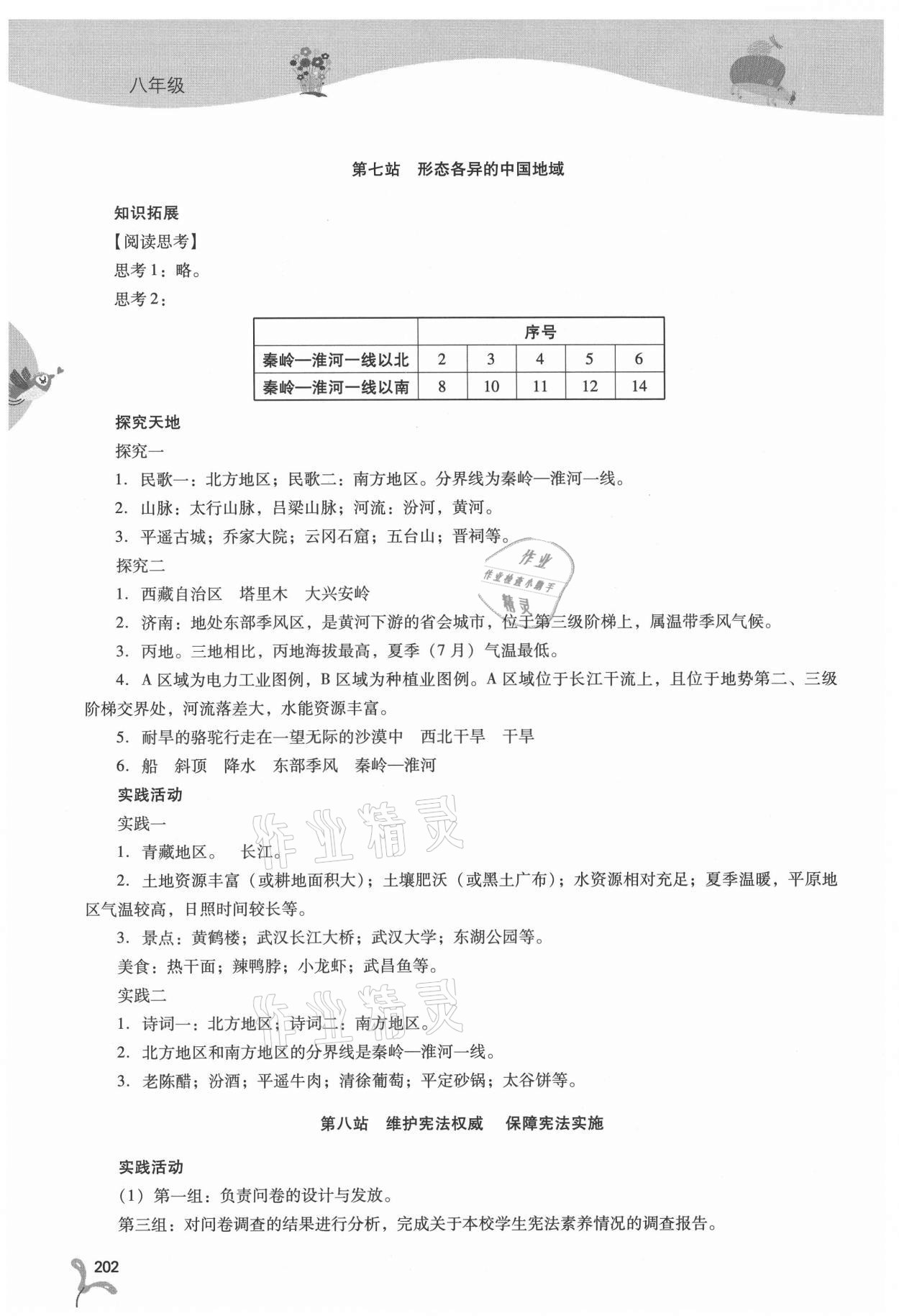 2021年新課程暑假作業(yè)本八年級(jí)綜合C版山西教育出版社 第4頁