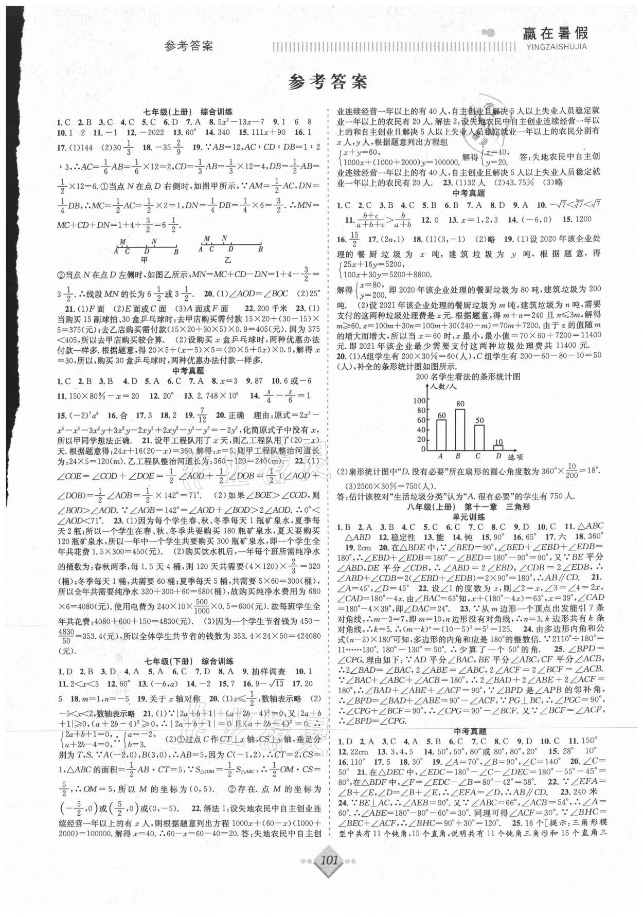 2021年赢在暑假抢分计划八年级数学人教版合肥工业大学出版社 参考答案第1页