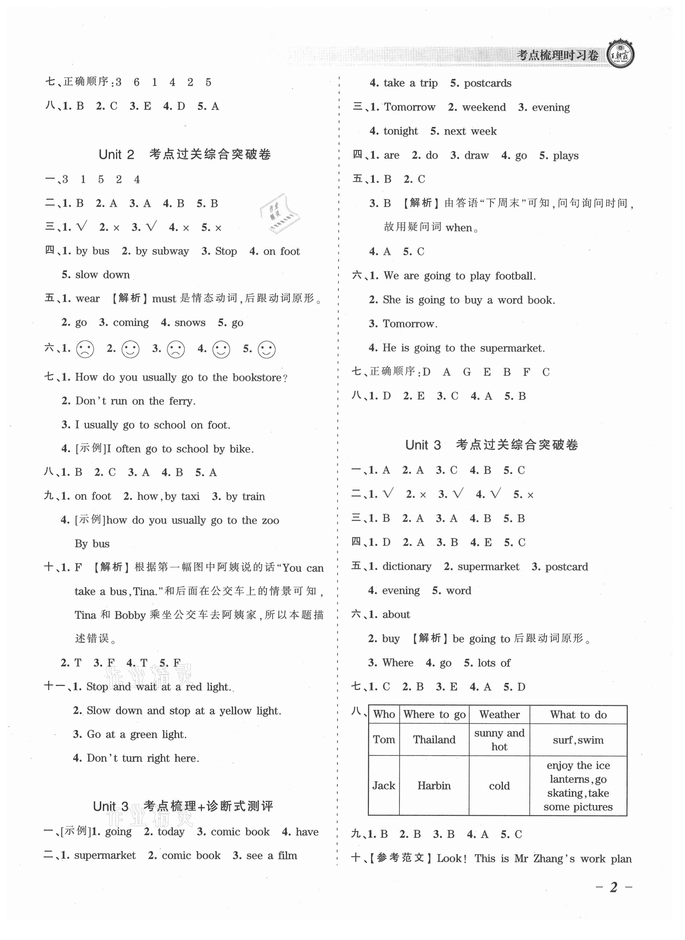 2021年王朝霞考点梳理时习卷六年级英语上册人教版 参考答案第2页