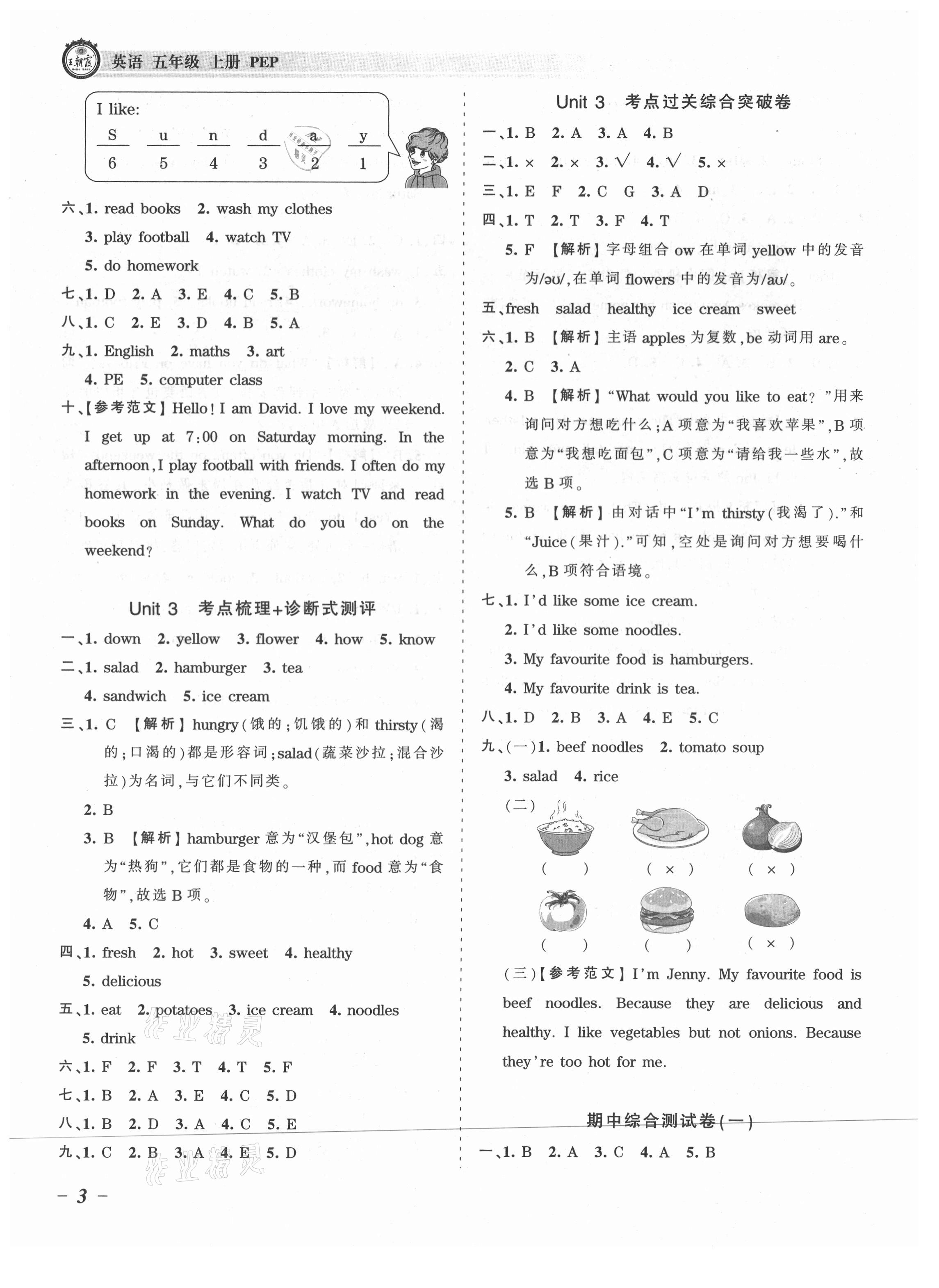 2021年王朝霞考點(diǎn)梳理時(shí)習(xí)卷五年級(jí)英語上冊(cè)人教版 參考答案第3頁(yè)