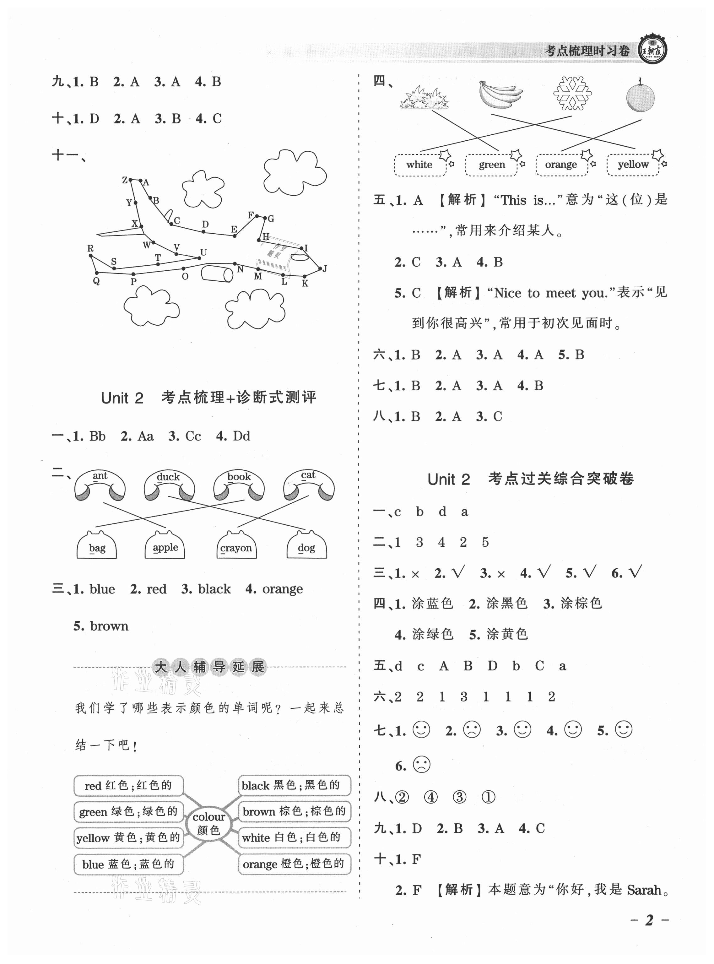 2021年王朝霞考點梳理時習卷三年級英語上冊人教版 參考答案第2頁