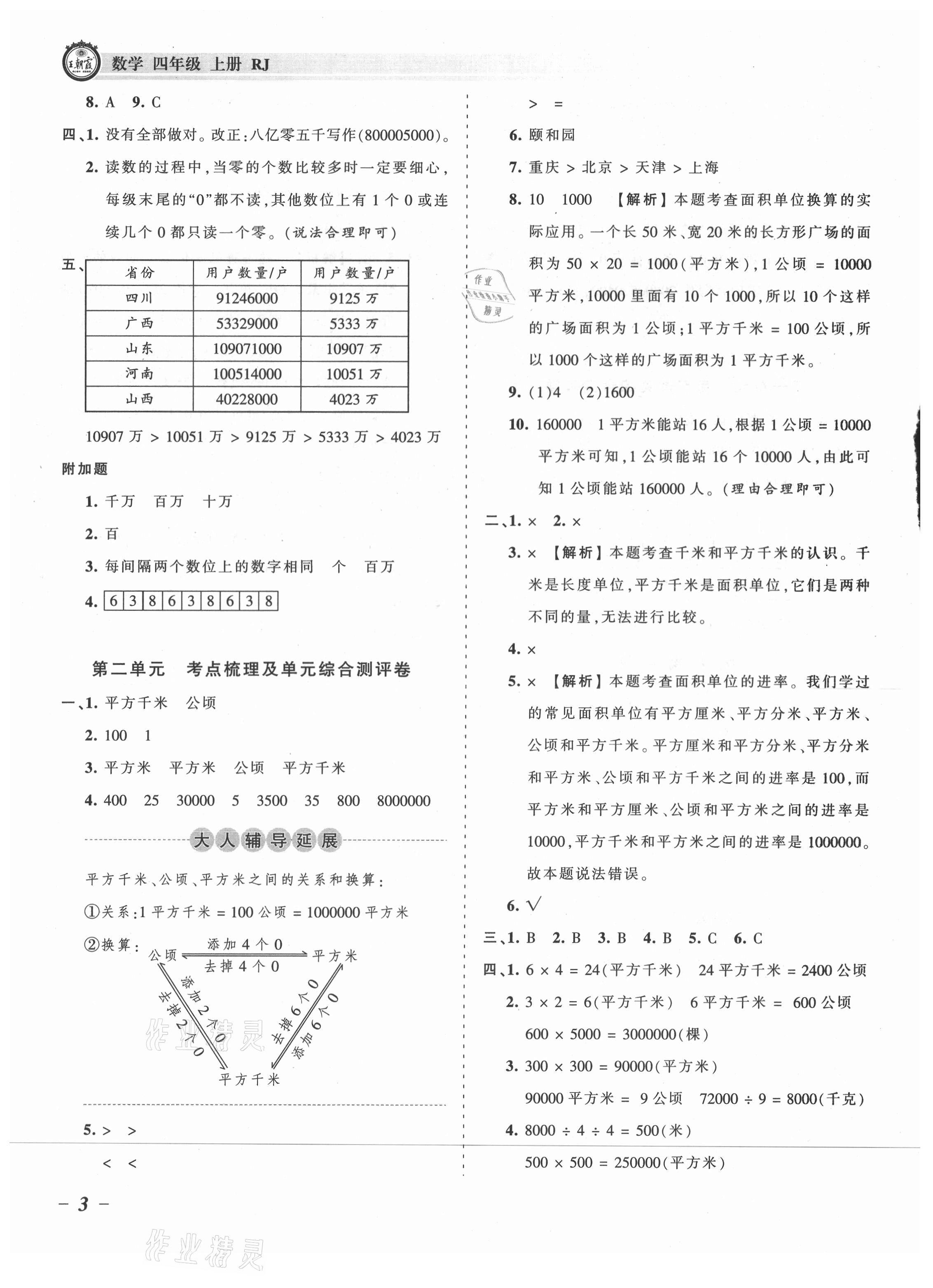 2021年王朝霞考點(diǎn)梳理時(shí)習(xí)卷四年級(jí)數(shù)學(xué)上冊(cè)人教版 參考答案第3頁(yè)