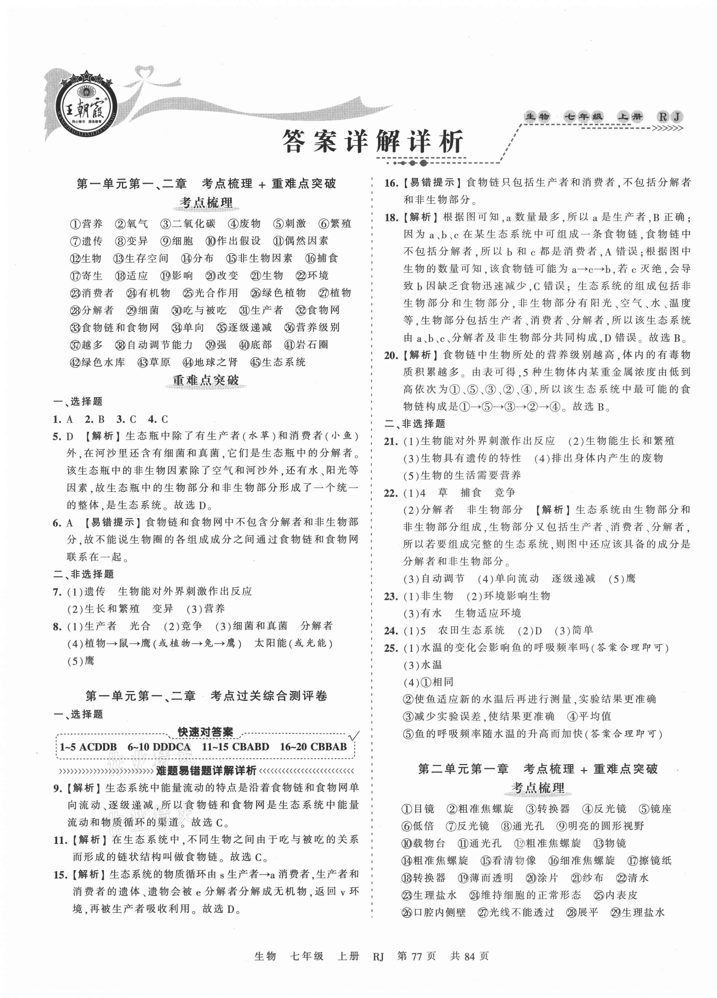 2021年王朝霞考點(diǎn)梳理時(shí)習(xí)卷七年級(jí)生物上冊(cè)人教版 第1頁(yè)