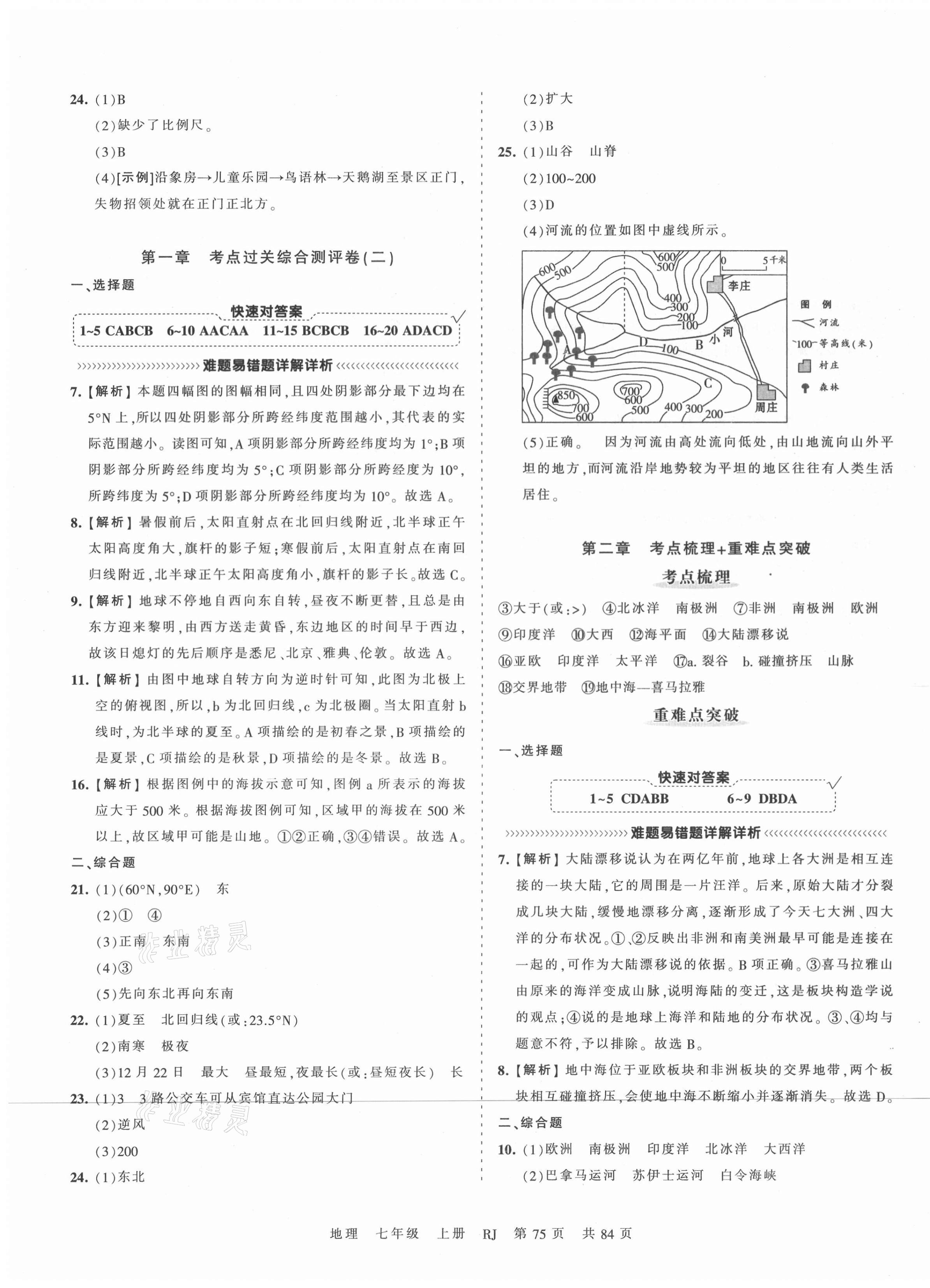 2021年王朝霞考點梳理時習(xí)卷七年級地理上冊人教版 第3頁