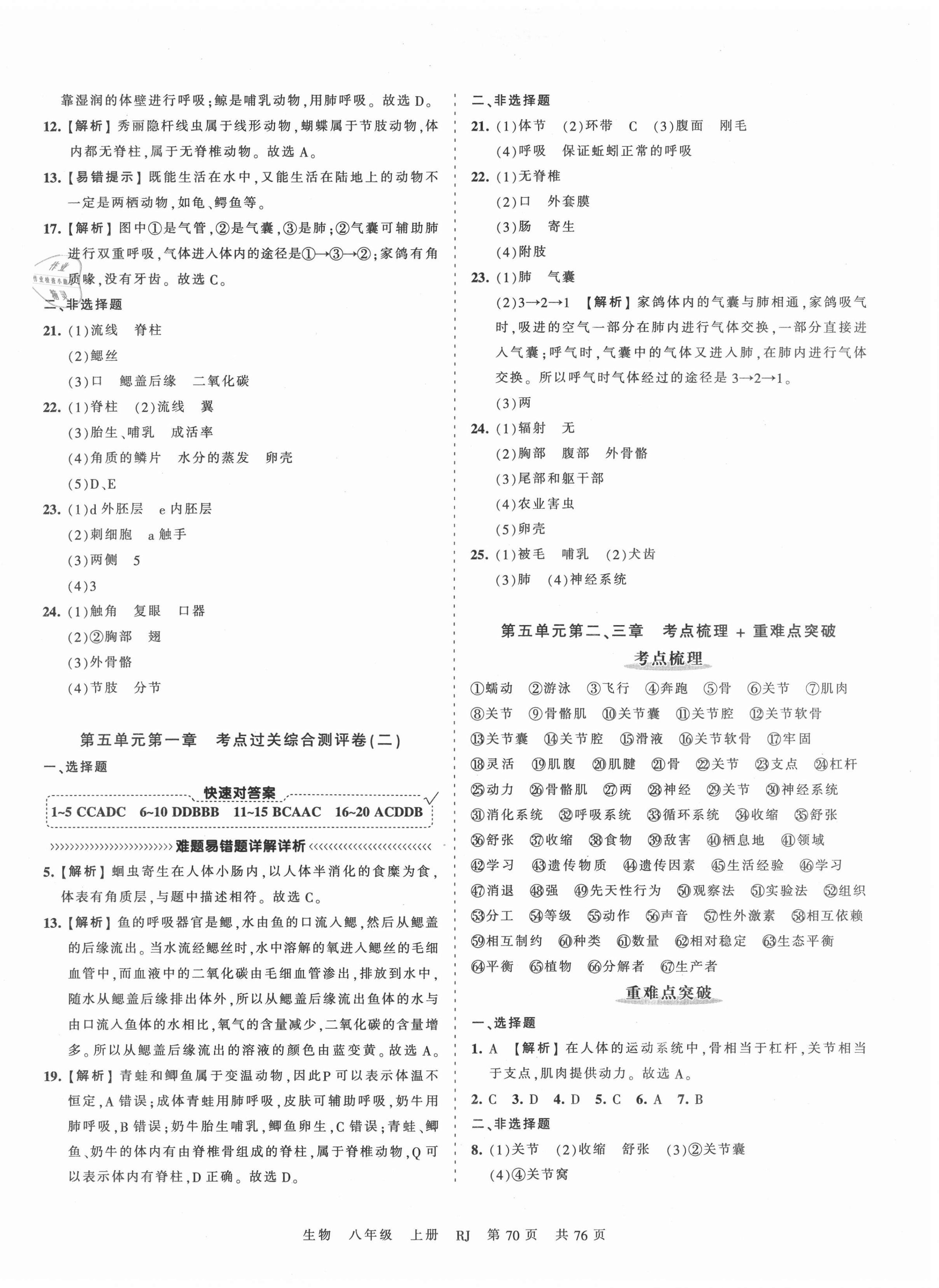 2021年王朝霞考點梳理時習(xí)卷八年級生物上冊人教版 第2頁