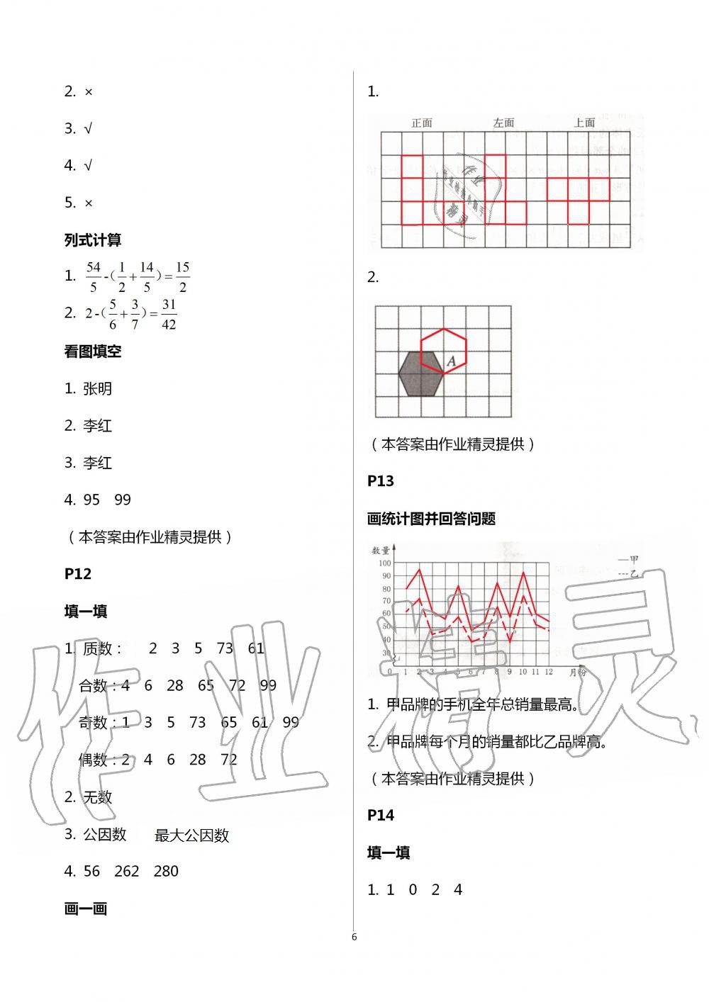 2021年云南省標(biāo)準(zhǔn)教輔暑假活動(dòng)五年級(jí)數(shù)學(xué)人教版 參考答案第6頁(yè)
