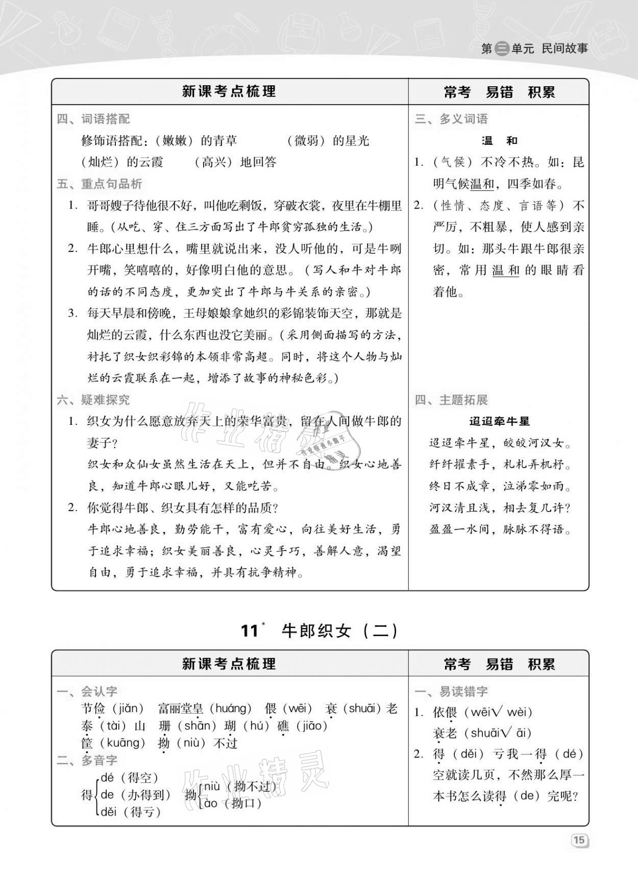 2021年綜合應(yīng)用創(chuàng)新題典中點(diǎn)五年級(jí)語文上冊(cè)人教版福建專版 第14頁