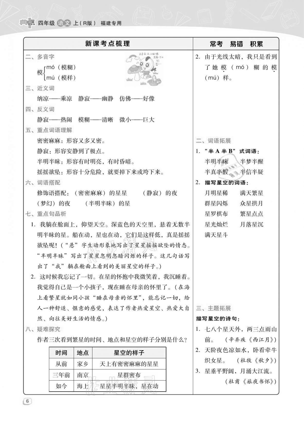 2021年綜合應(yīng)用創(chuàng)新題典中點(diǎn)四年級語文上冊人教版福建專版 參考答案第13頁