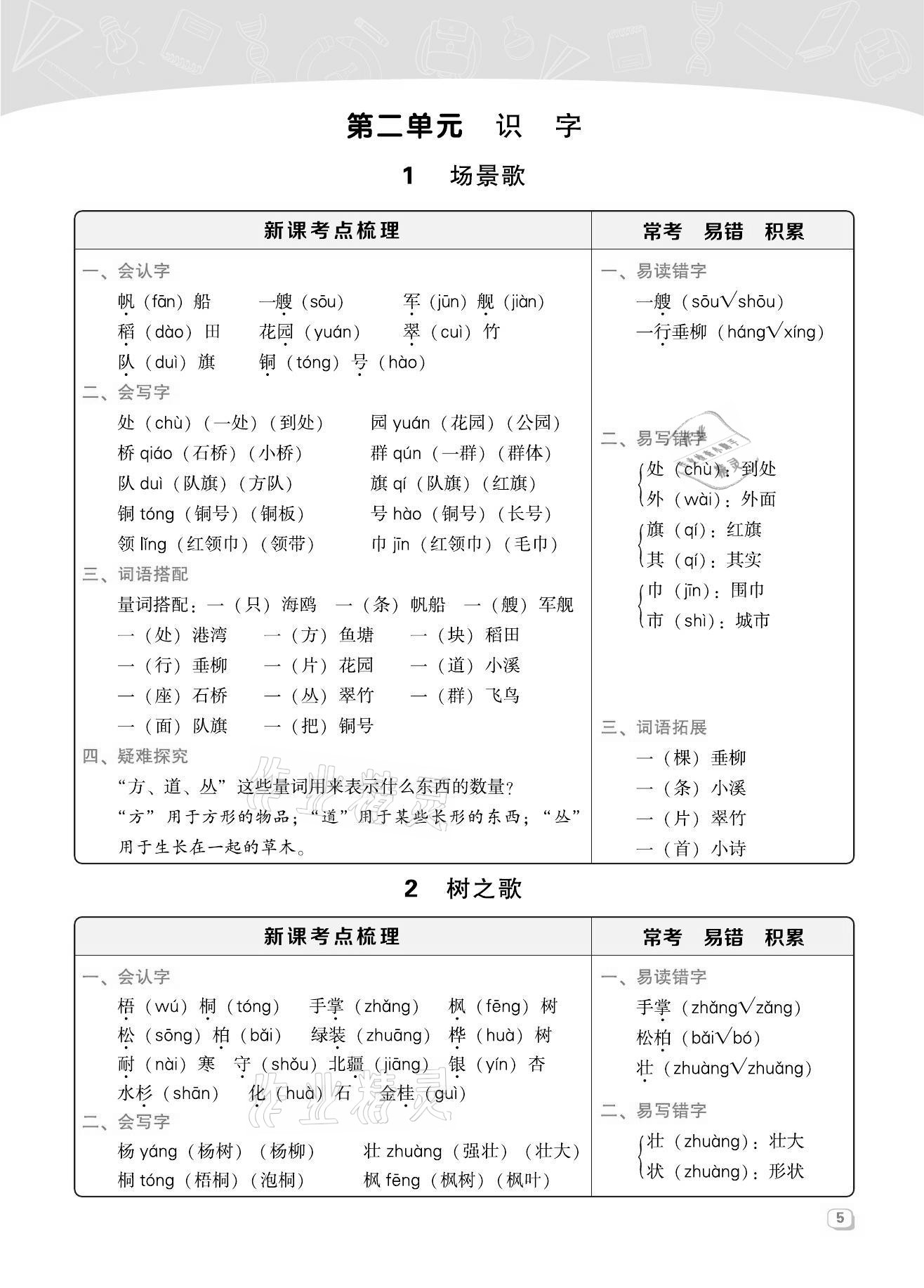 2021年綜合應(yīng)用創(chuàng)新題典中點二年級語文上冊人教版福建專版 第5頁