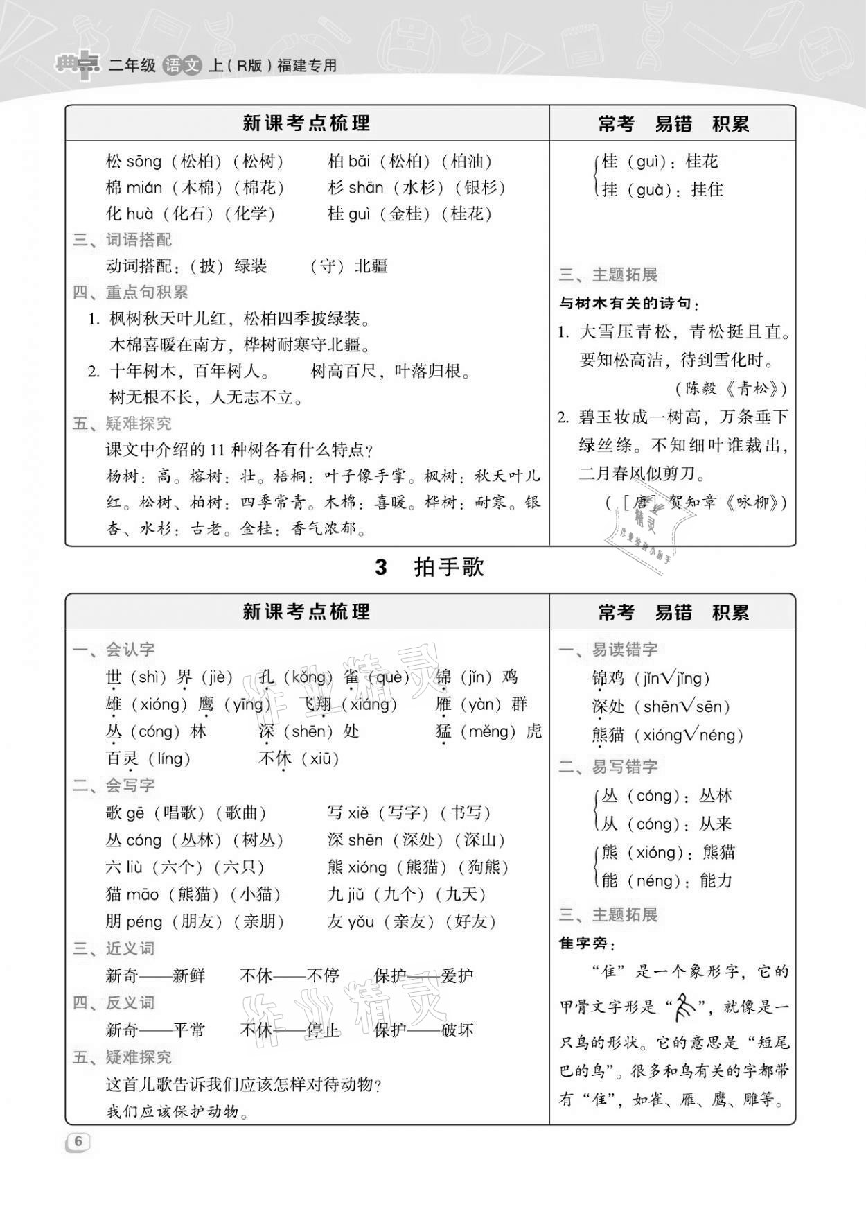 2021年綜合應(yīng)用創(chuàng)新題典中點(diǎn)二年級(jí)語(yǔ)文上冊(cè)人教版福建專(zhuān)版 第6頁(yè)